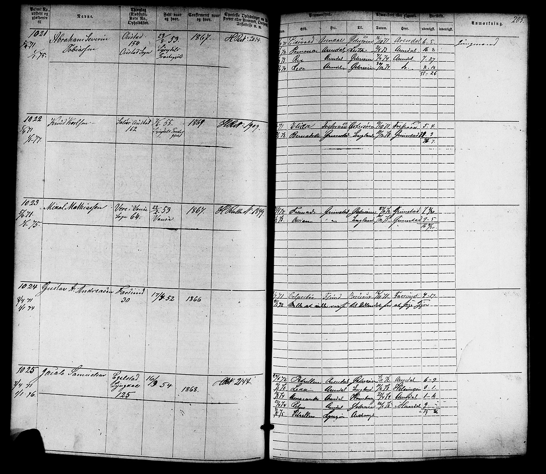 Farsund mønstringskrets, AV/SAK-2031-0017/F/Fa/L0005: Annotasjonsrulle nr 1-1910 med register, Z-2, 1869-1877, s. 235