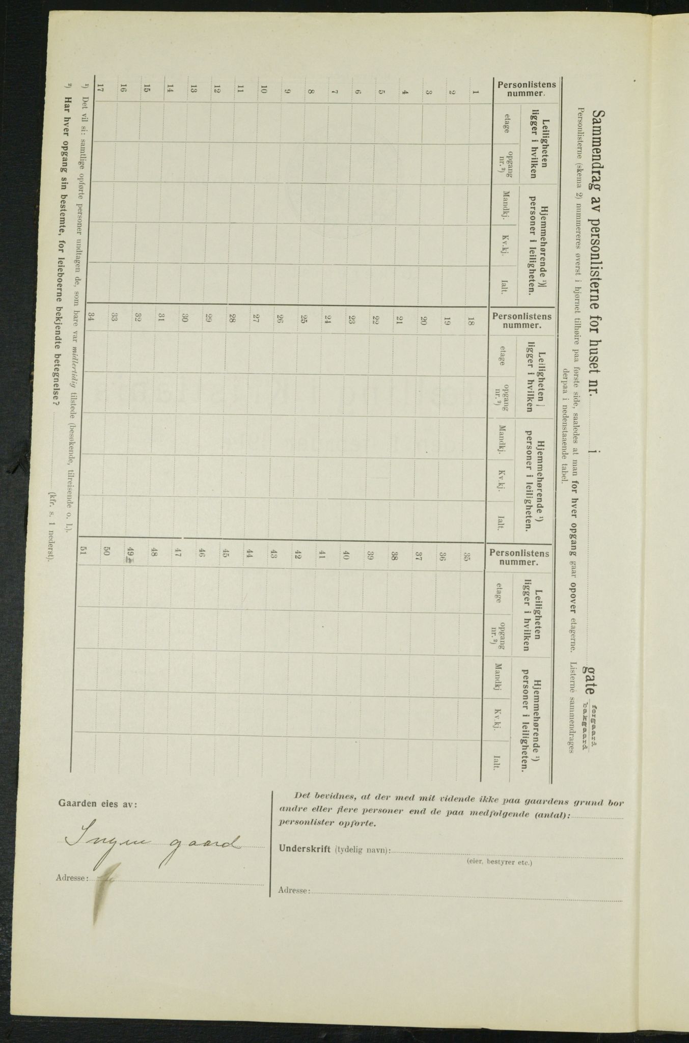 OBA, Kommunal folketelling 1.2.1914 for Kristiania, 1914, s. 123404