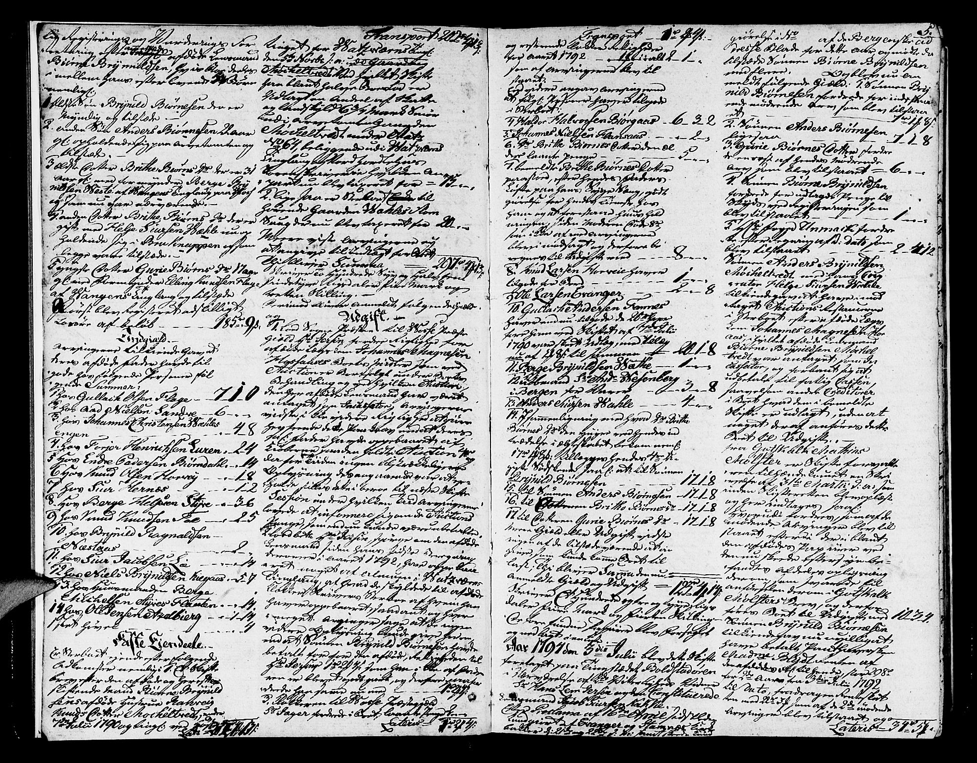 Nordhordland sorenskrivar, AV/SAB-A-2901/1/H/Ha/L0009a: Skifteprotokollar Nordhordland , 1794-1797, s. 4b-5a