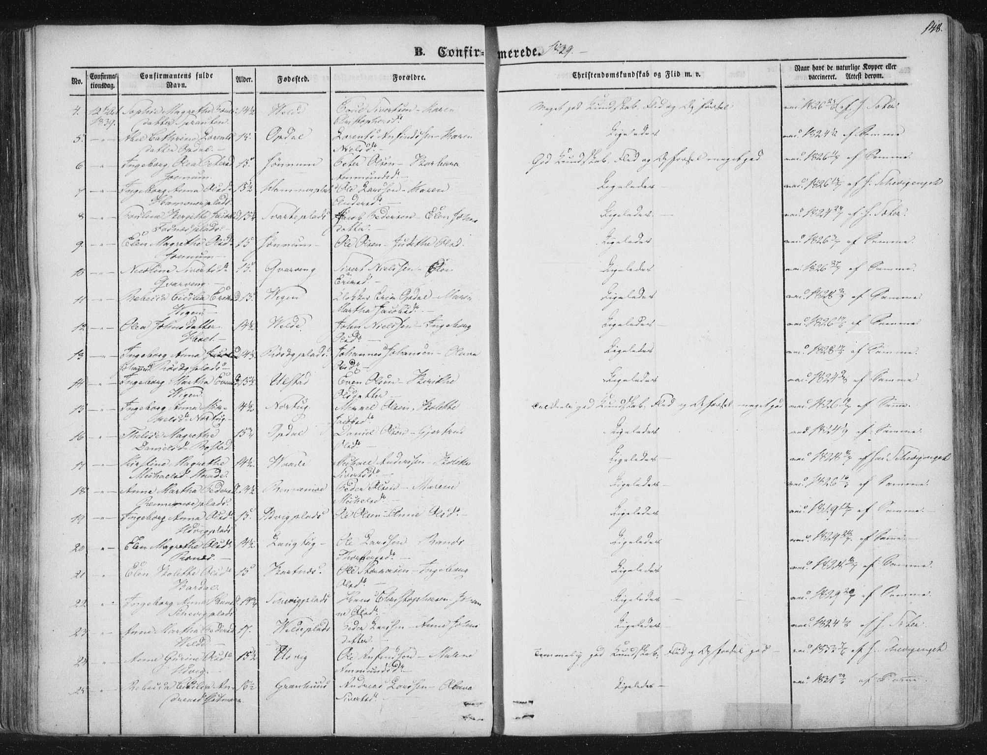 Ministerialprotokoller, klokkerbøker og fødselsregistre - Nord-Trøndelag, AV/SAT-A-1458/741/L0392: Ministerialbok nr. 741A06, 1836-1848, s. 148