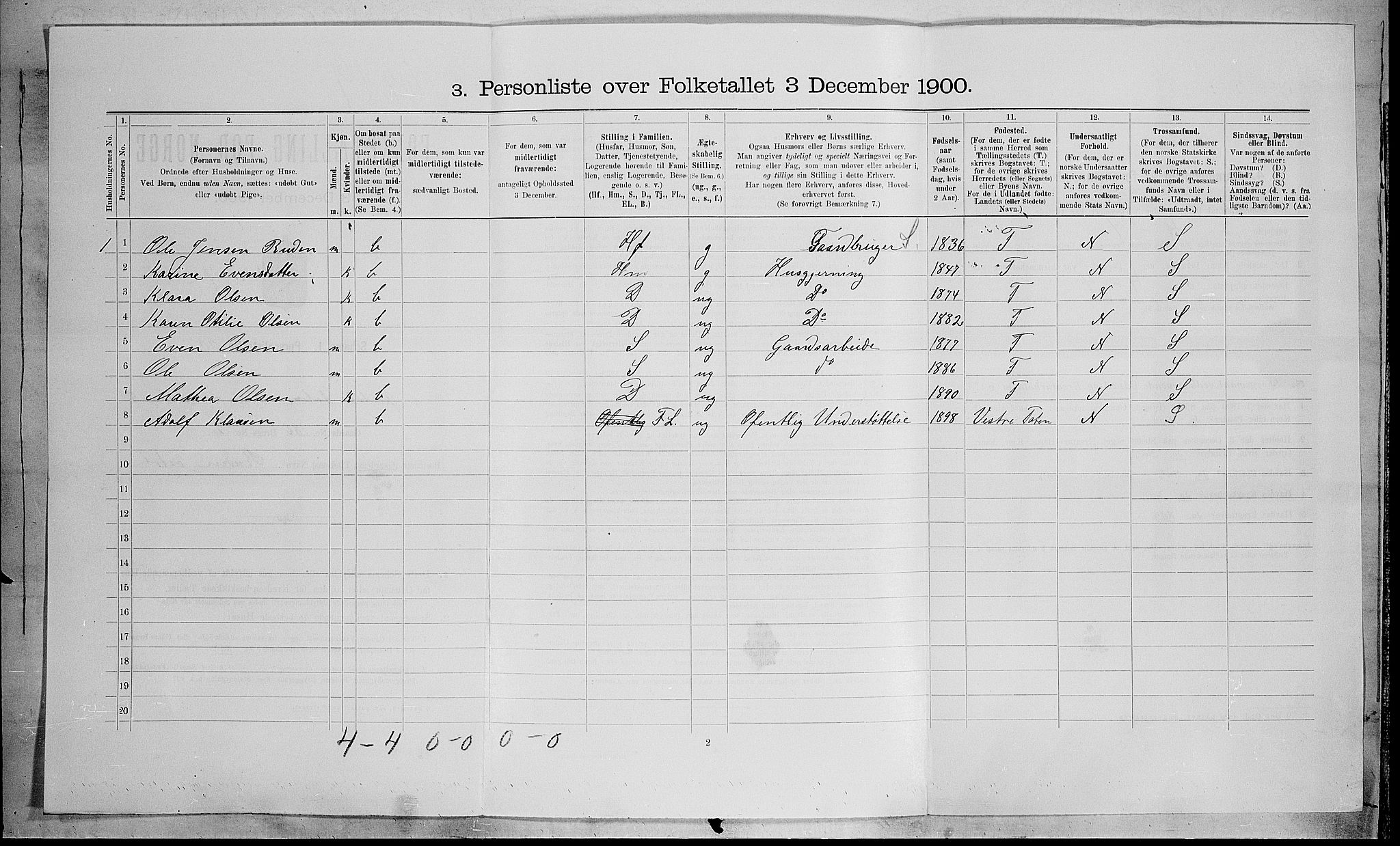SAH, Folketelling 1900 for 0528 Østre Toten herred, 1900, s. 1228