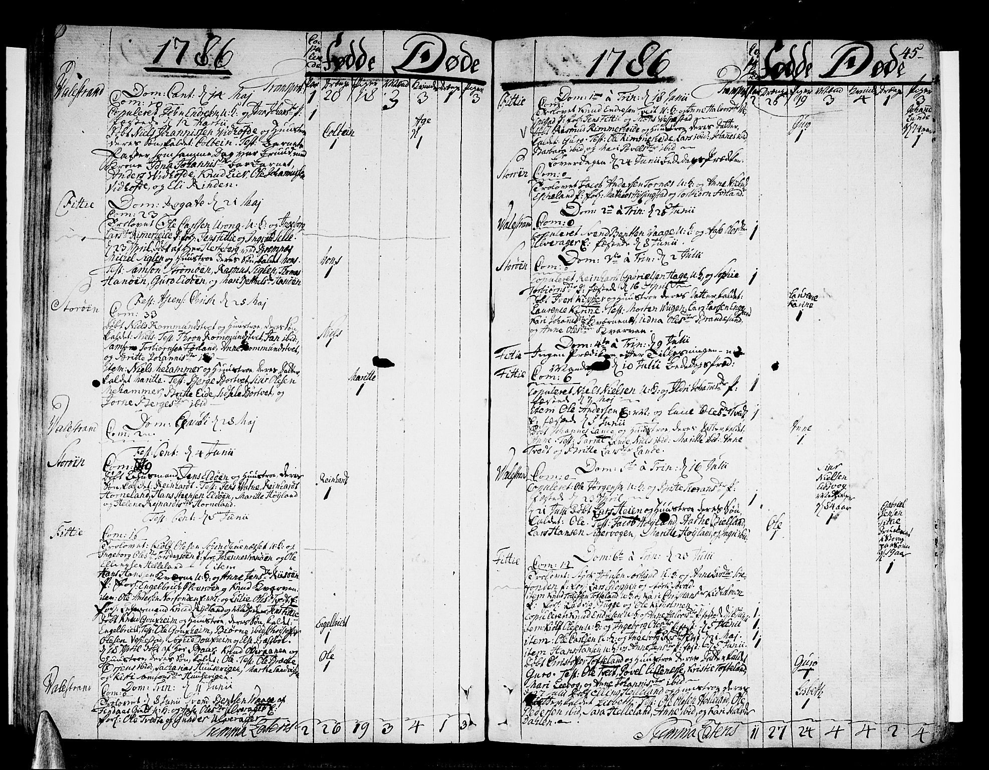Stord sokneprestembete, AV/SAB-A-78201/H/Haa: Ministerialbok nr. A 3, 1778-1800, s. 45