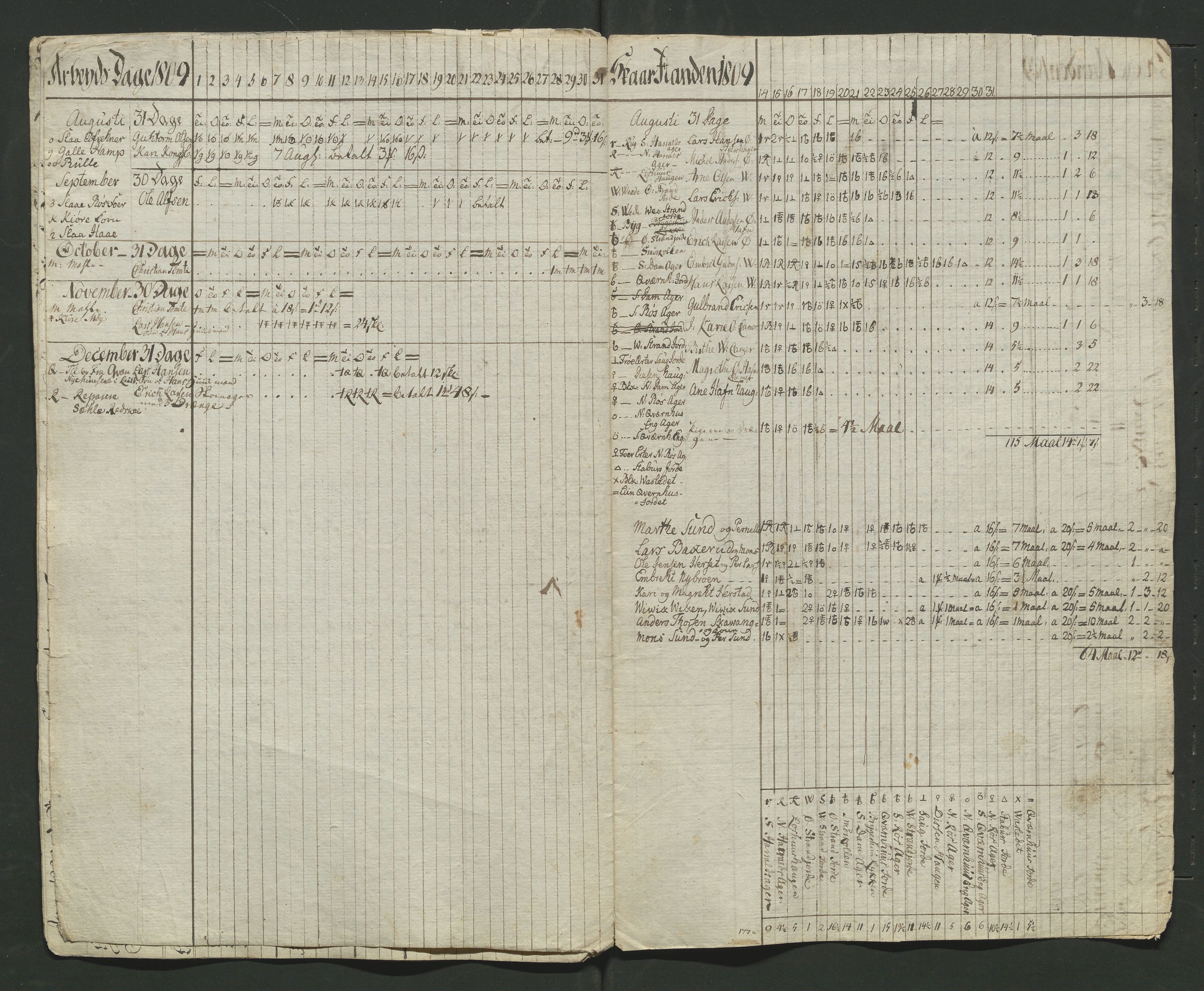 Åker i Vang, Hedmark, og familien Todderud, AV/SAH-ARK-010/F/Fa/L0002: Eiendomsdokumenter, 1739-1916, s. 463