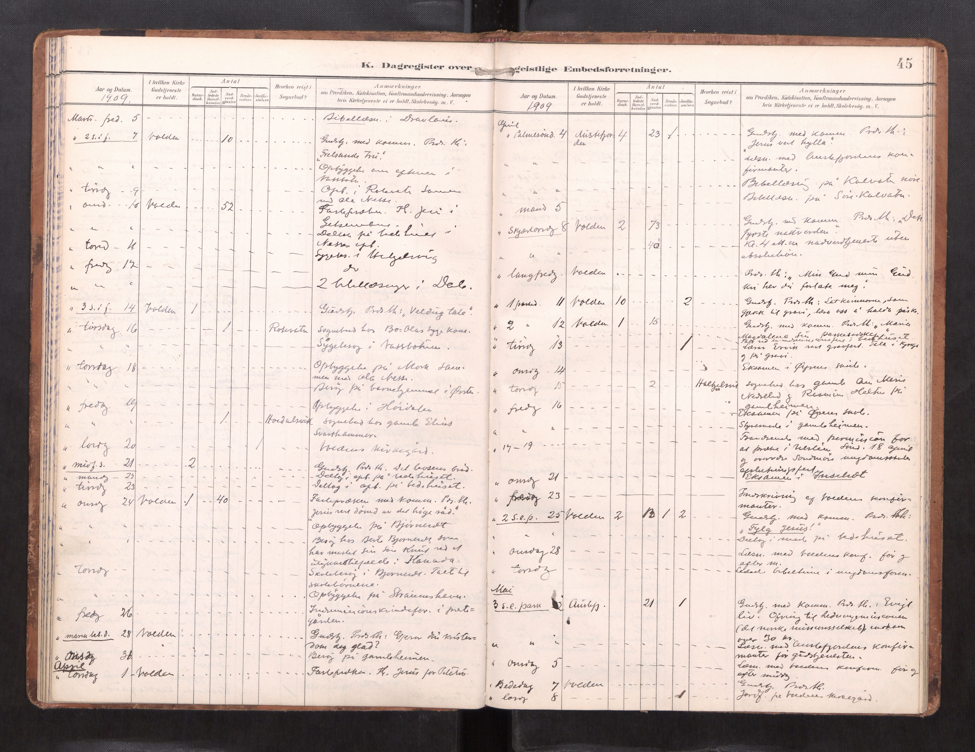 Ministerialprotokoller, klokkerbøker og fødselsregistre - Møre og Romsdal, AV/SAT-A-1454/511/L0146: Dagsregister nr. 511---, 1896-1919, s. 45