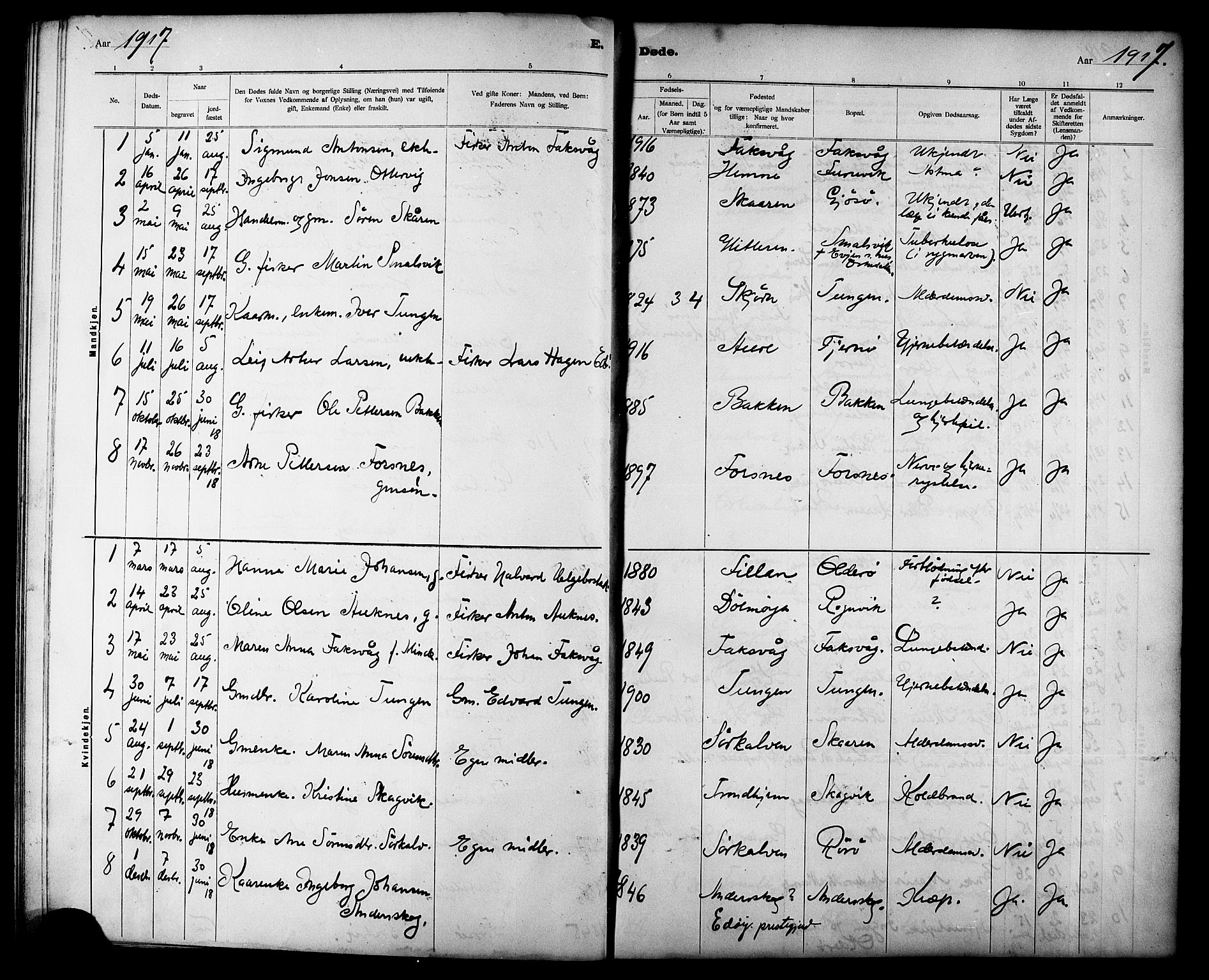 Ministerialprotokoller, klokkerbøker og fødselsregistre - Sør-Trøndelag, AV/SAT-A-1456/635/L0553: Klokkerbok nr. 635C01, 1898-1919