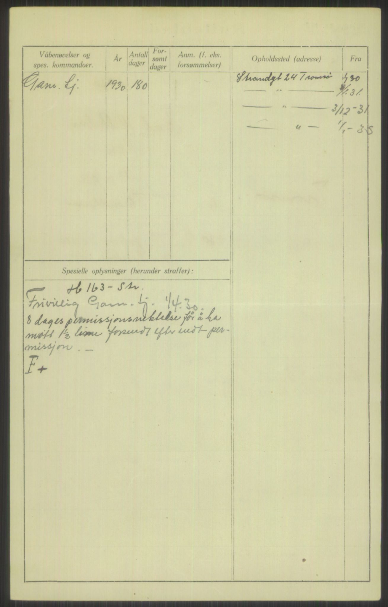 Forsvaret, Troms infanteriregiment nr. 16, AV/RA-RAFA-3146/P/Pa/L0014: Rulleblad for regimentets menige mannskaper, årsklasse 1930, 1930, s. 766