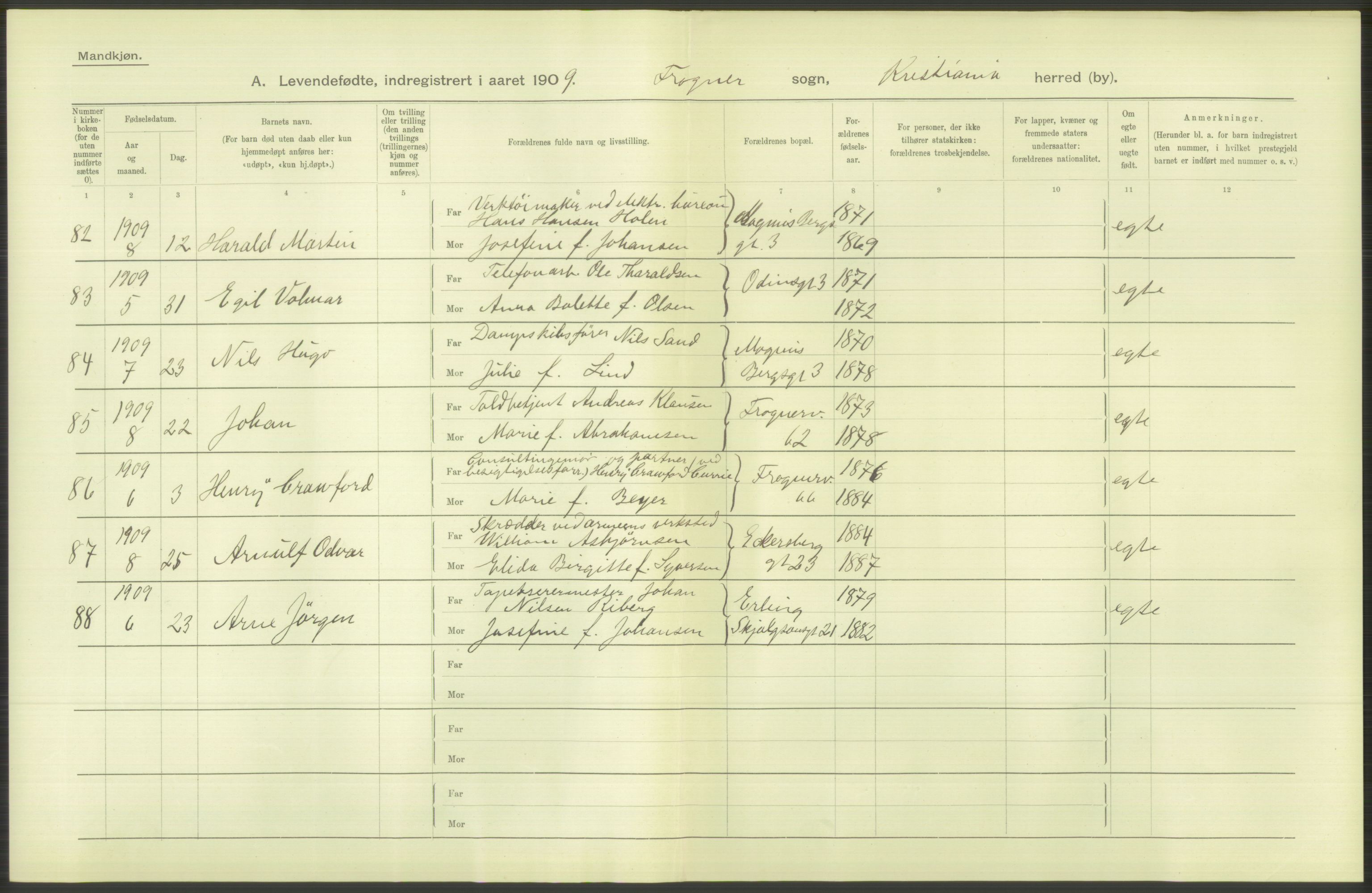 Statistisk sentralbyrå, Sosiodemografiske emner, Befolkning, RA/S-2228/D/Df/Dfa/Dfag/L0007: Kristiania: Levendefødte menn og kvinner., 1909, s. 332