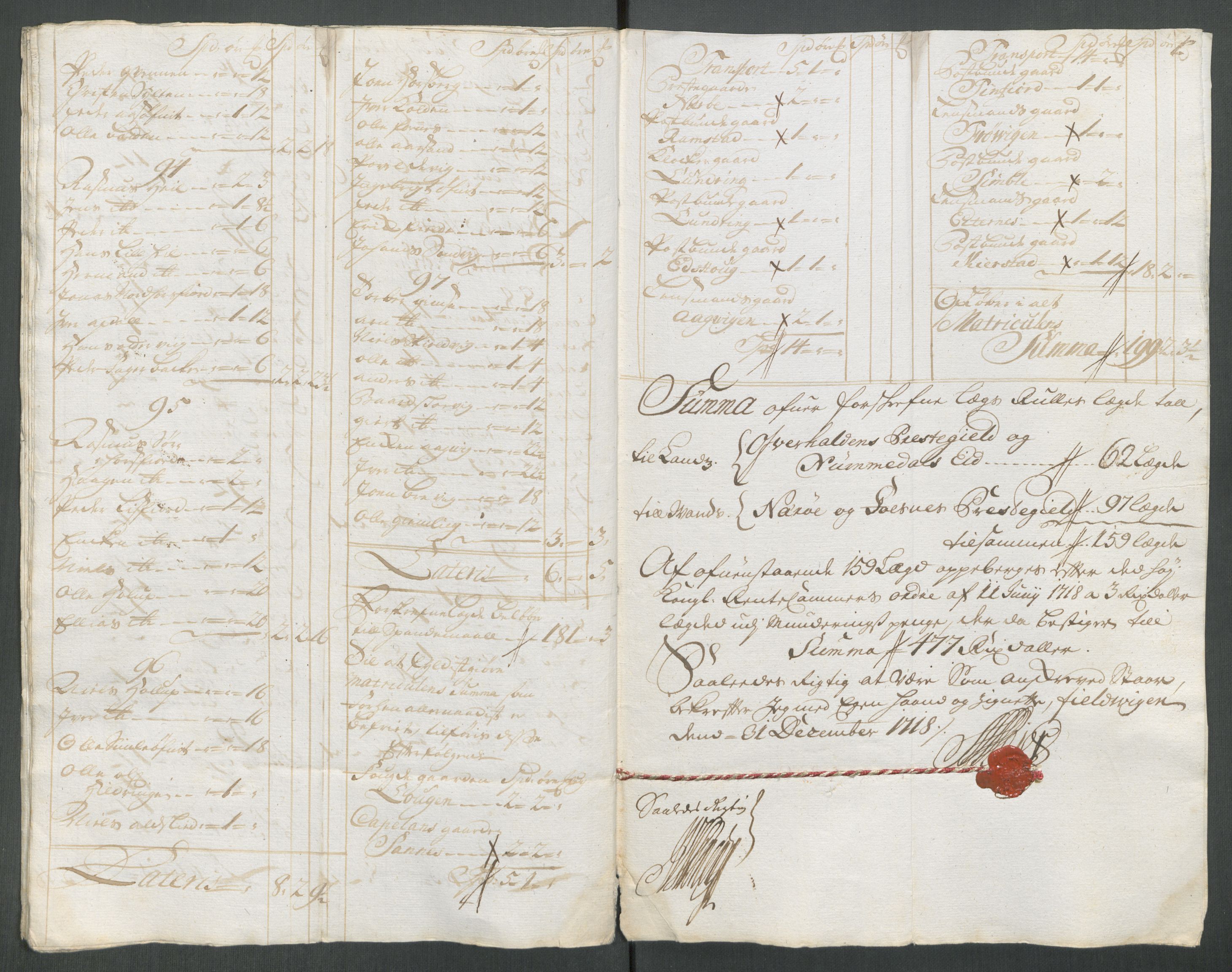 Rentekammeret inntil 1814, Reviderte regnskaper, Fogderegnskap, AV/RA-EA-4092/R64/L4439: Fogderegnskap Namdal, 1718, s. 99