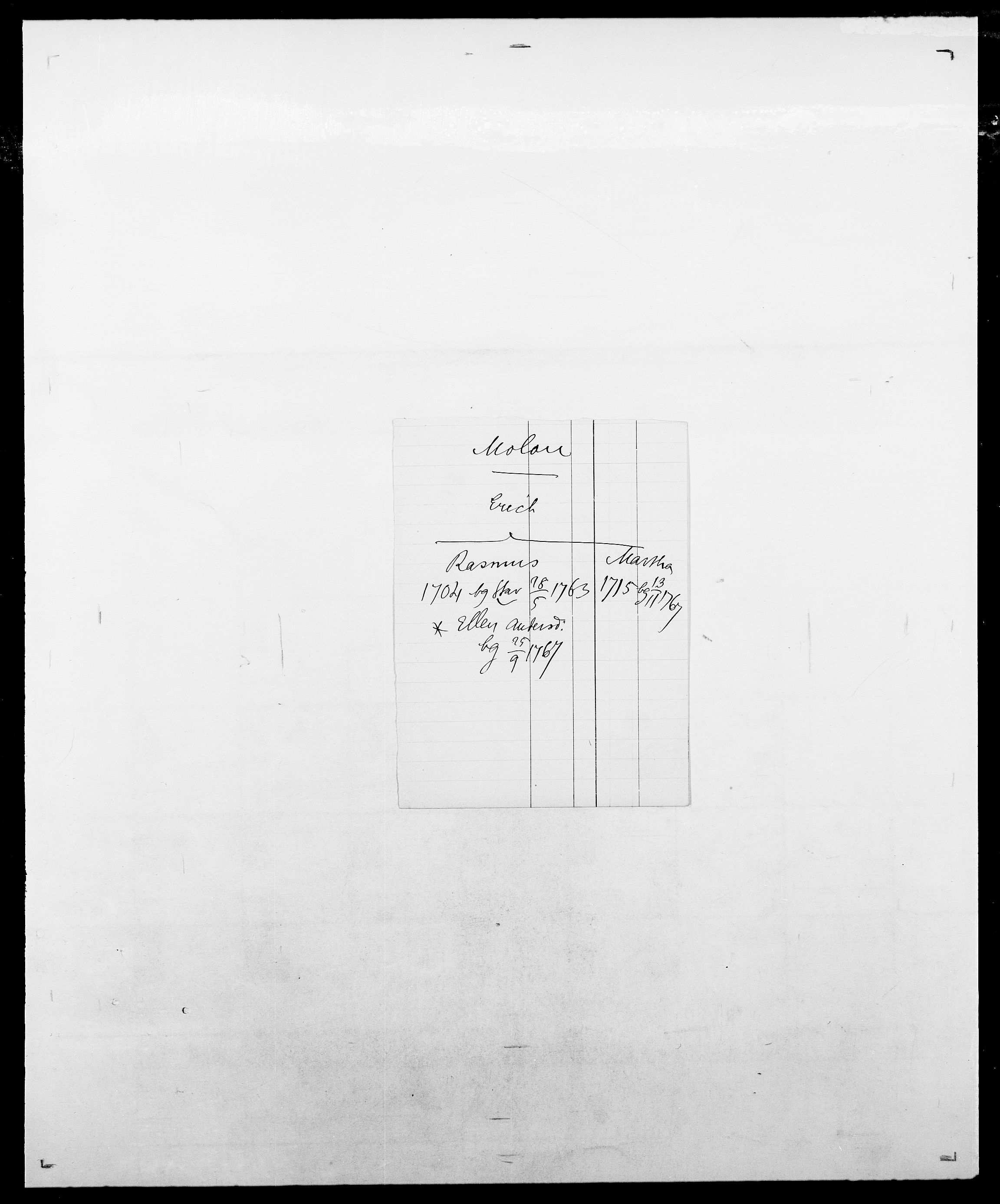 Delgobe, Charles Antoine - samling, SAO/PAO-0038/D/Da/L0026: Mechelby - Montoppidan, s. 769