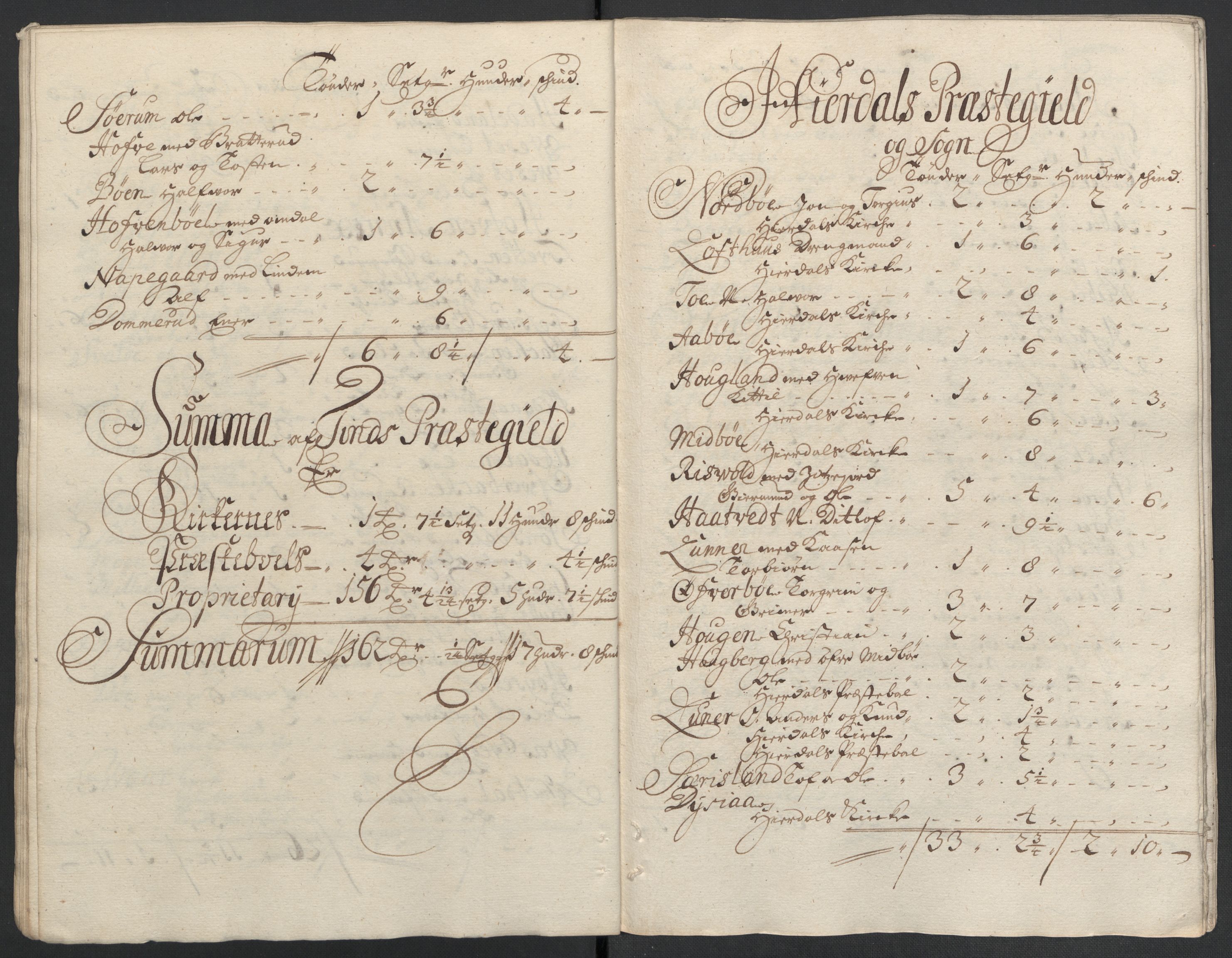 Rentekammeret inntil 1814, Reviderte regnskaper, Fogderegnskap, AV/RA-EA-4092/R36/L2119: Fogderegnskap Øvre og Nedre Telemark og Bamble, 1710, s. 97