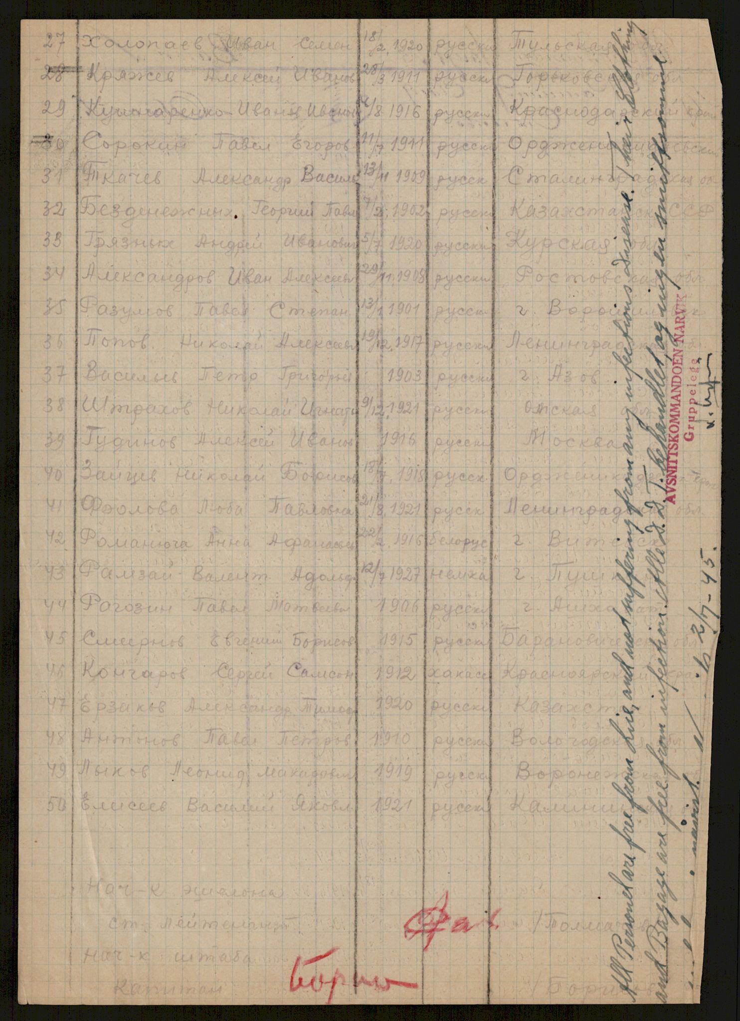 Flyktnings- og fangedirektoratet, Repatrieringskontoret, RA/S-1681/D/Db/L0016: Displaced Persons (DPs) og sivile tyskere, 1945-1948, s. 746