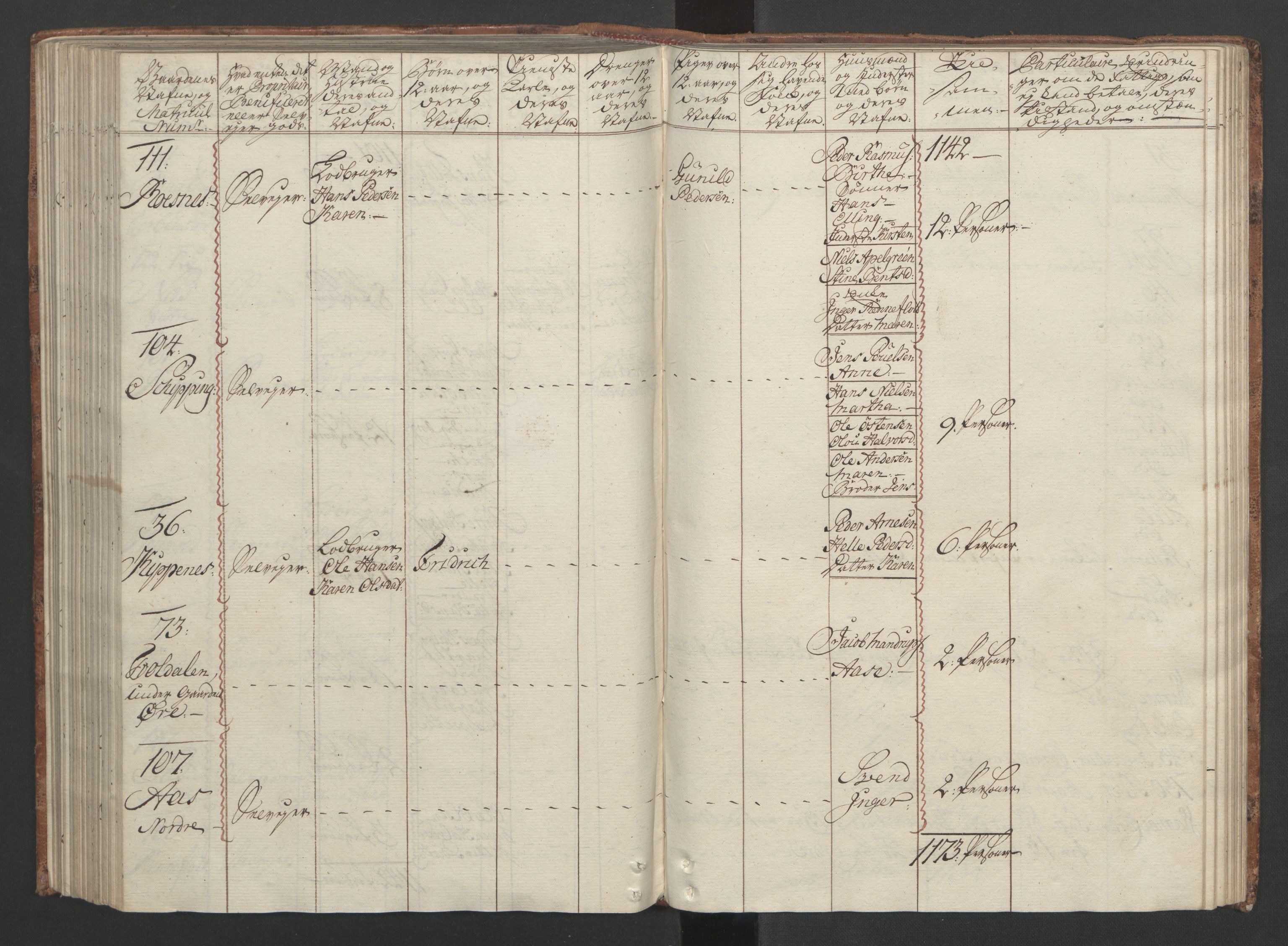 Rentekammeret inntil 1814, Reviderte regnskaper, Fogderegnskap, RA/EA-4092/R04/L0260: Ekstraskatten Moss, Onsøy, Tune, Veme og Åbygge, 1762, s. 228