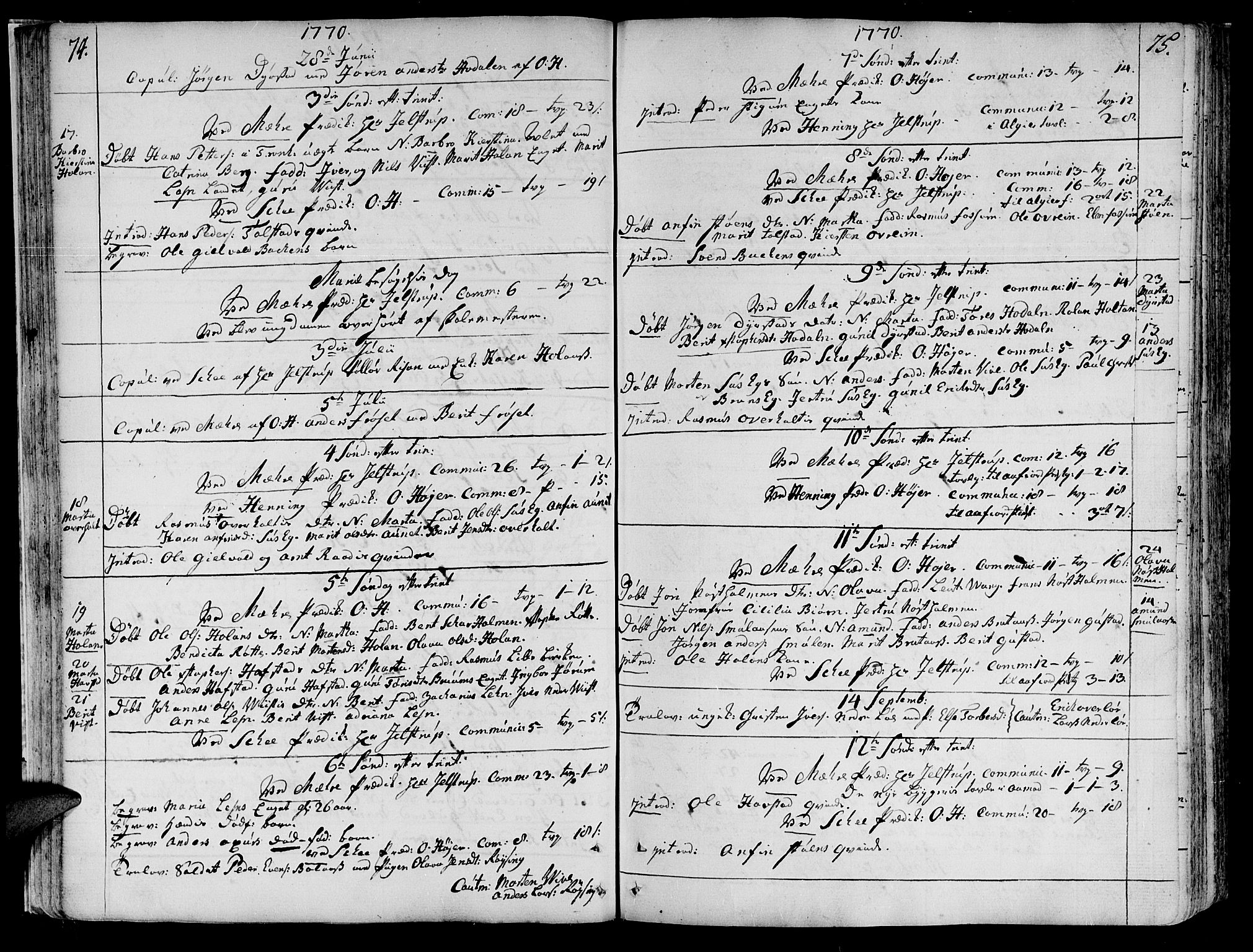 Ministerialprotokoller, klokkerbøker og fødselsregistre - Nord-Trøndelag, AV/SAT-A-1458/735/L0331: Ministerialbok nr. 735A02, 1762-1794, s. 74-75