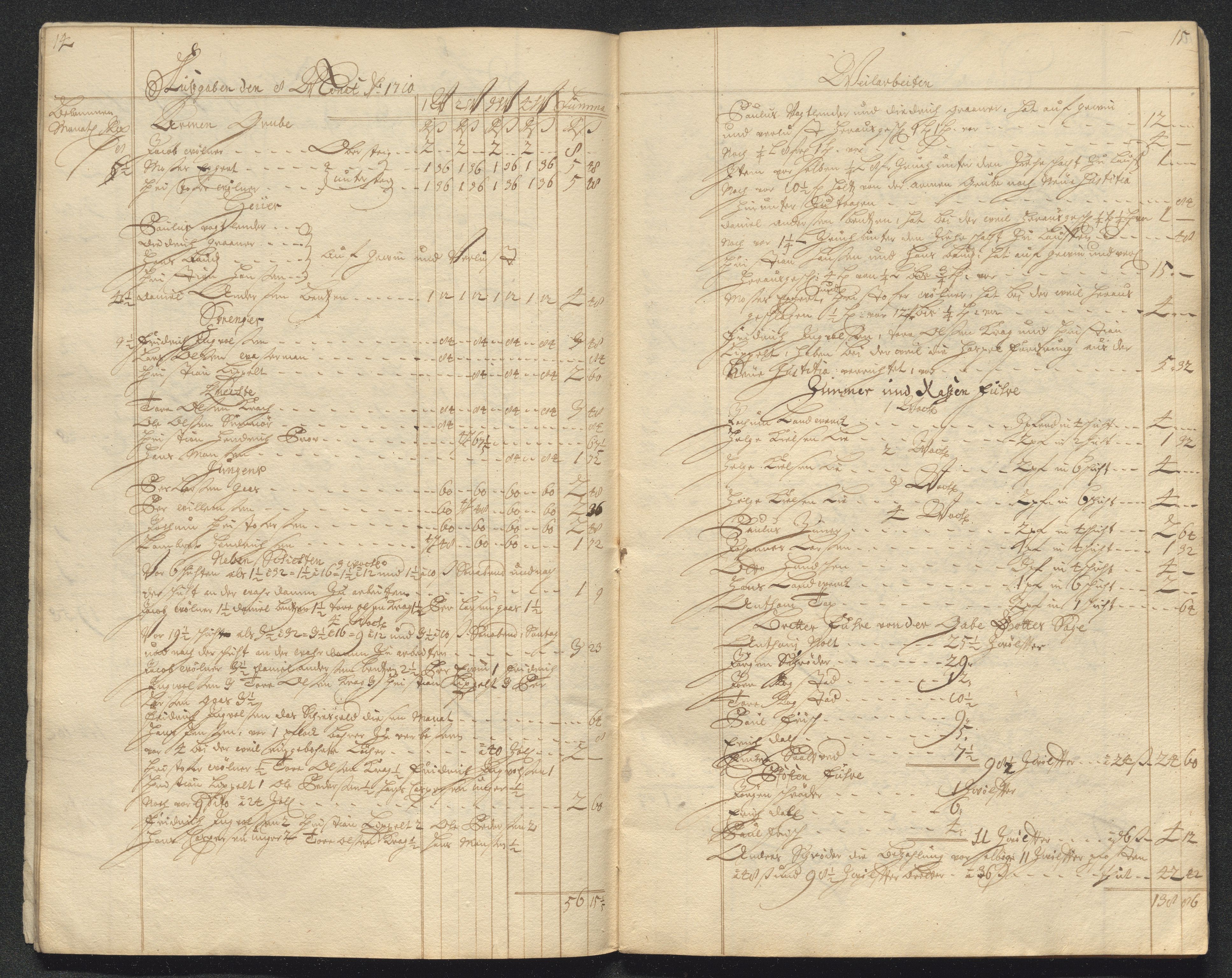 Kongsberg Sølvverk 1623-1816, AV/SAKO-EA-3135/001/D/Dc/Dcd/L0098: Utgiftsregnskap for gruver m.m. , 1710, s. 290