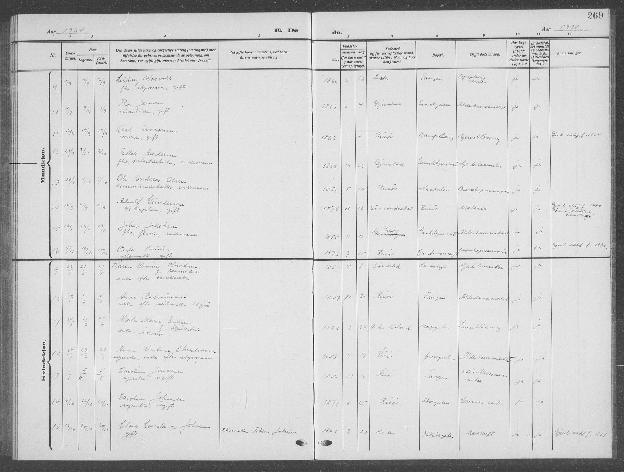 Risør sokneprestkontor, AV/SAK-1111-0035/F/Fb/L0009: Klokkerbok nr. B 9, 1922-1939, s. 269