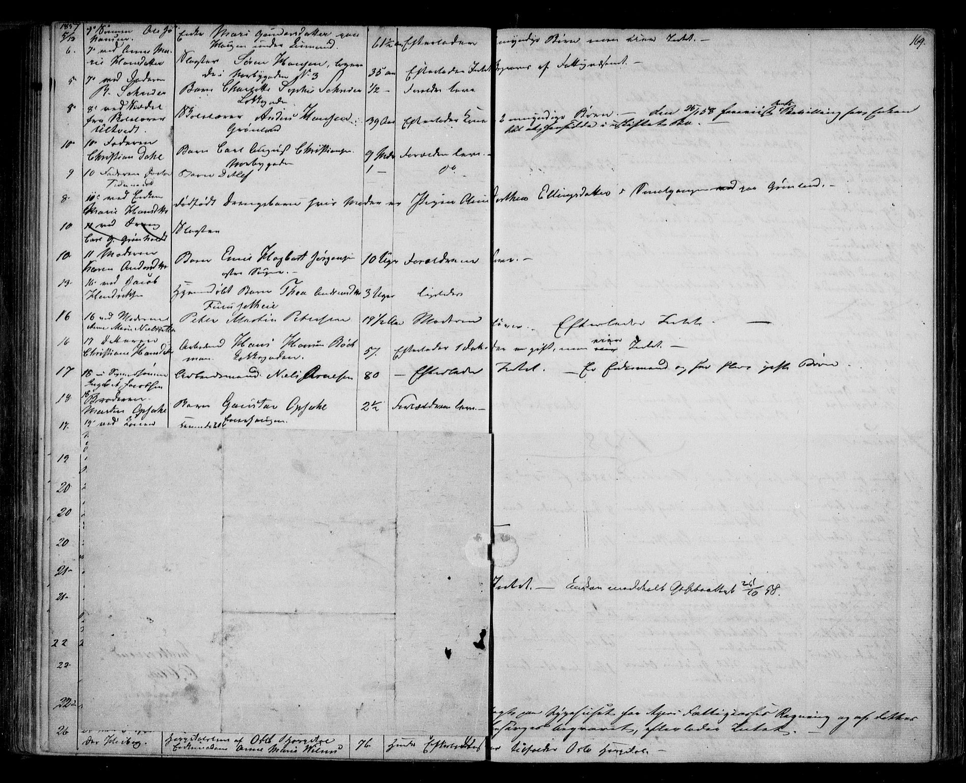 Aker sorenskriveri, AV/SAO-A-10895/H/Ha/Haa/L0003: Dødsanmeldelsesprotokoll, 1850-1864, s. 169