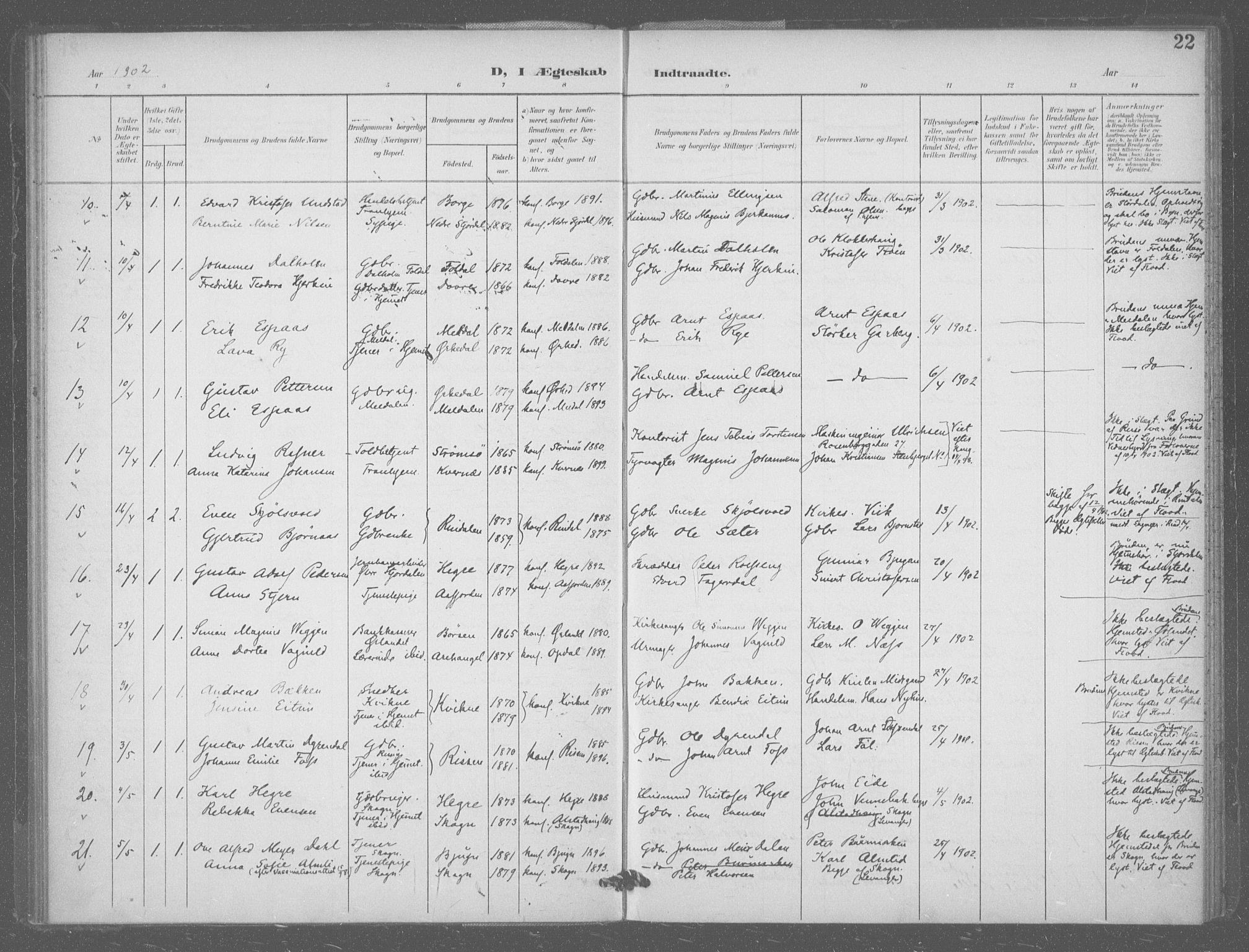 Ministerialprotokoller, klokkerbøker og fødselsregistre - Sør-Trøndelag, SAT/A-1456/601/L0077: Residerende kapellans bok nr. 601B10, 1900-1907, s. 22