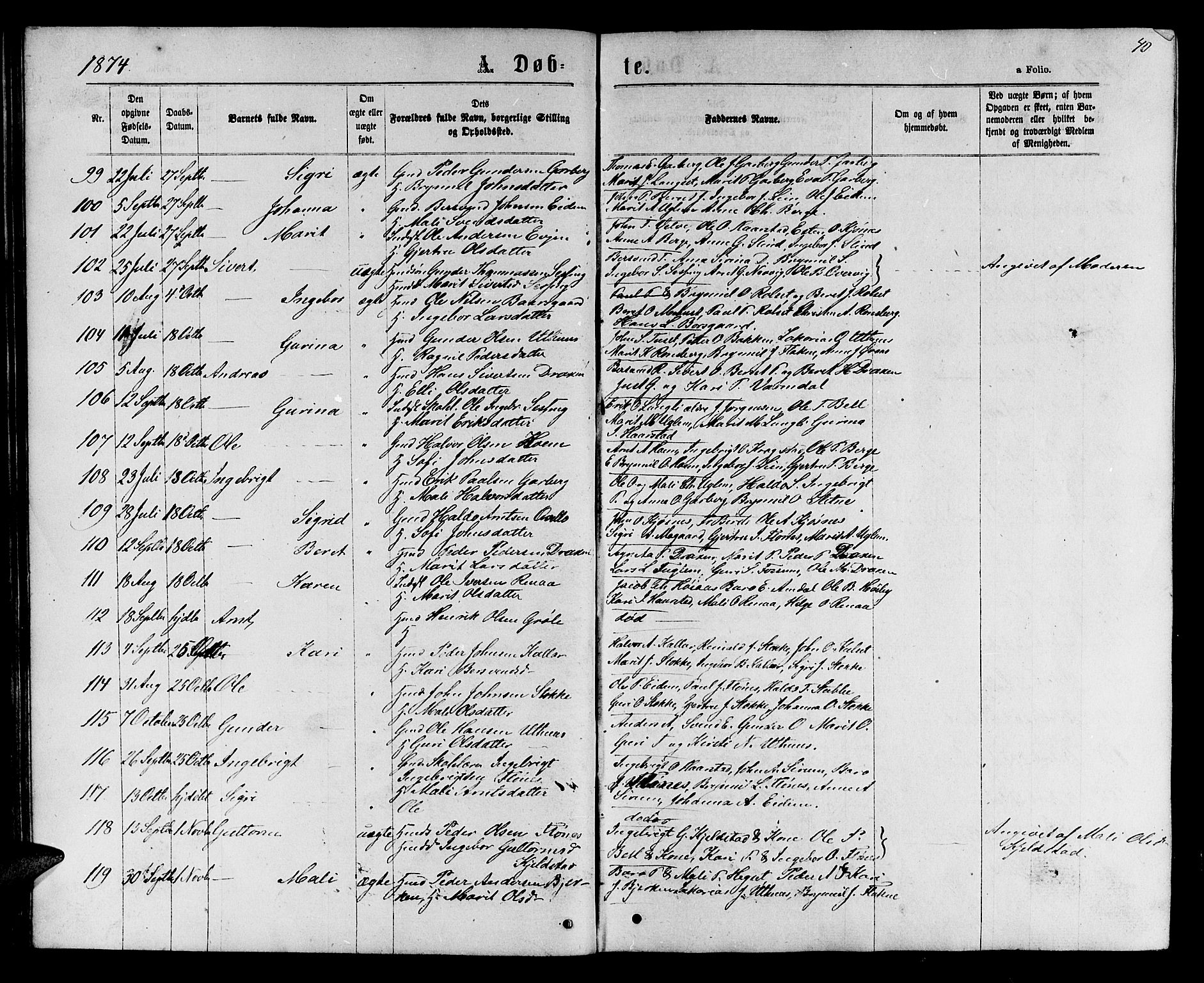 Ministerialprotokoller, klokkerbøker og fødselsregistre - Sør-Trøndelag, SAT/A-1456/695/L1156: Klokkerbok nr. 695C07, 1869-1888, s. 40