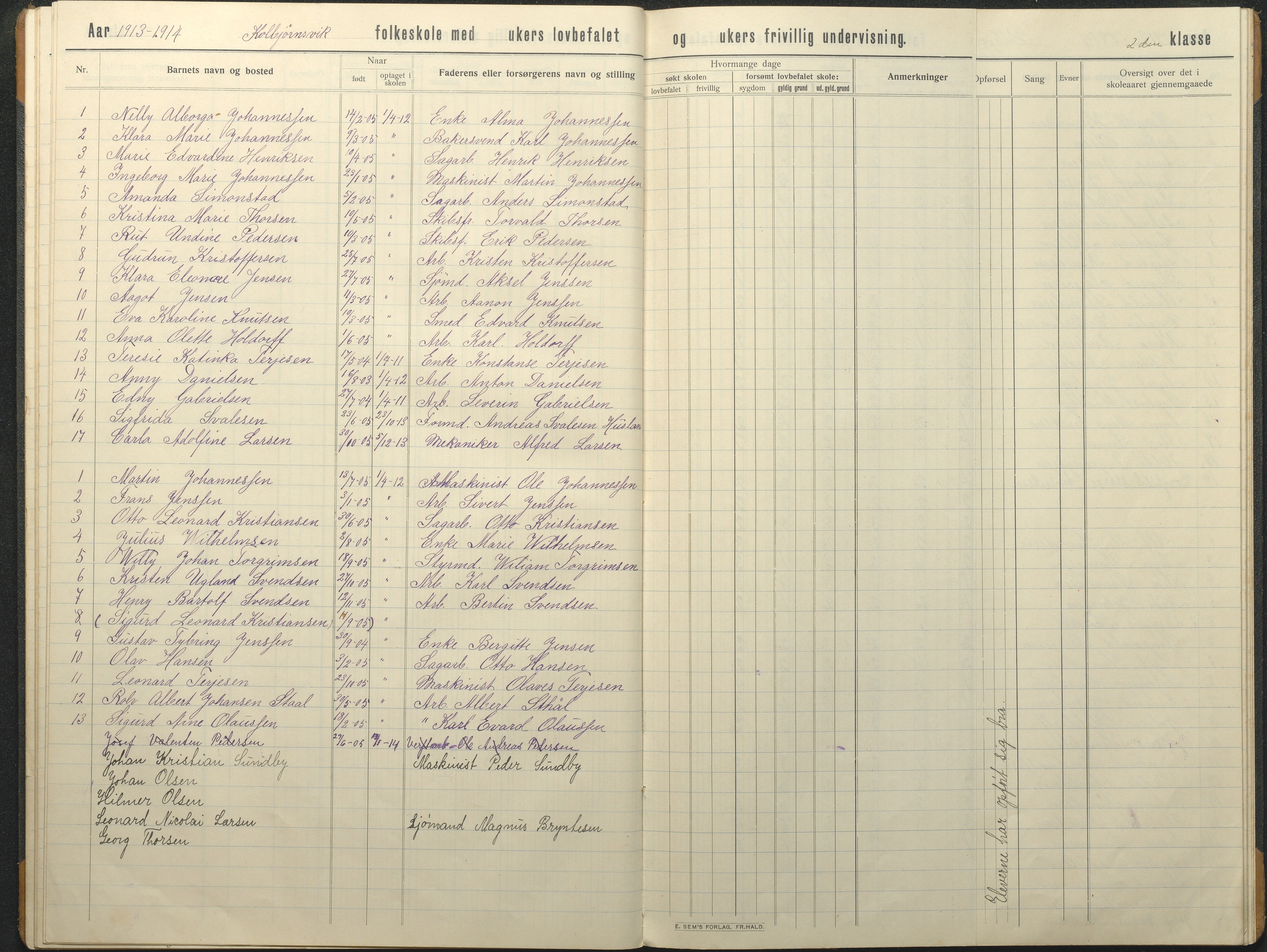 Hisøy kommune frem til 1991, AAKS/KA0922-PK/32/L0017: Skoleprotokoll, 1908-1920