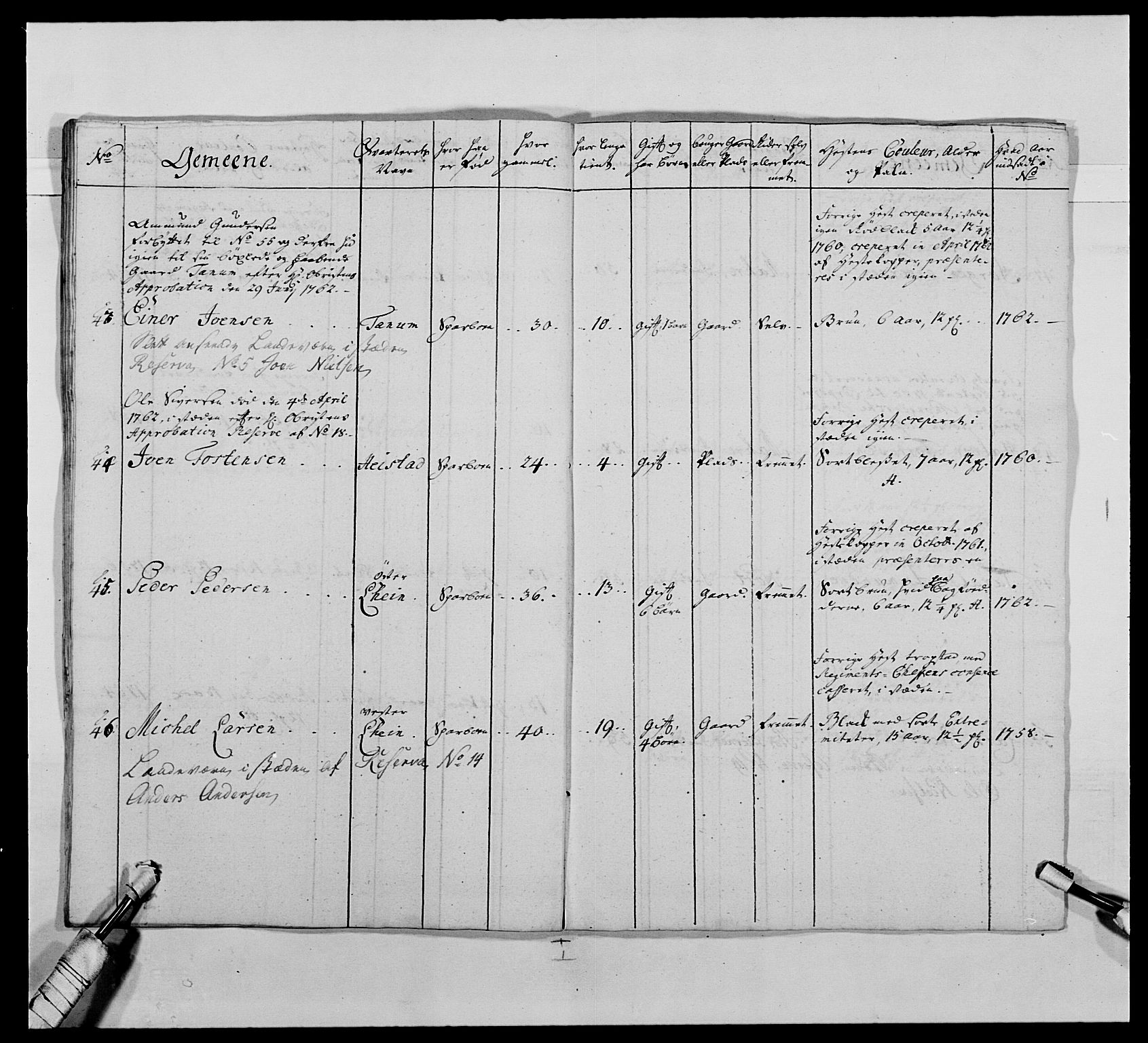 Kommanderende general (KG I) med Det norske krigsdirektorium, AV/RA-EA-5419/E/Ea/L0483: Nordafjelske dragonregiment, 1765-1767, s. 327