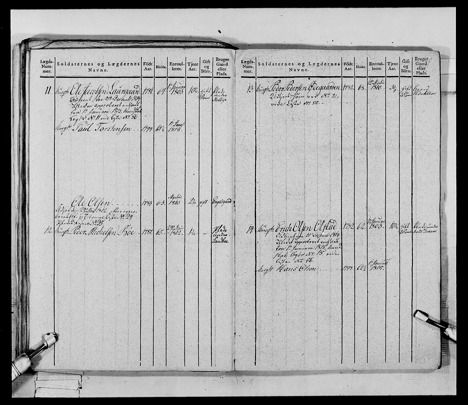 Generalitets- og kommissariatskollegiet, Det kongelige norske kommissariatskollegium, AV/RA-EA-5420/E/Eh/L0069: Opplandske gevorbne infanteriregiment, 1810-1818, s. 425