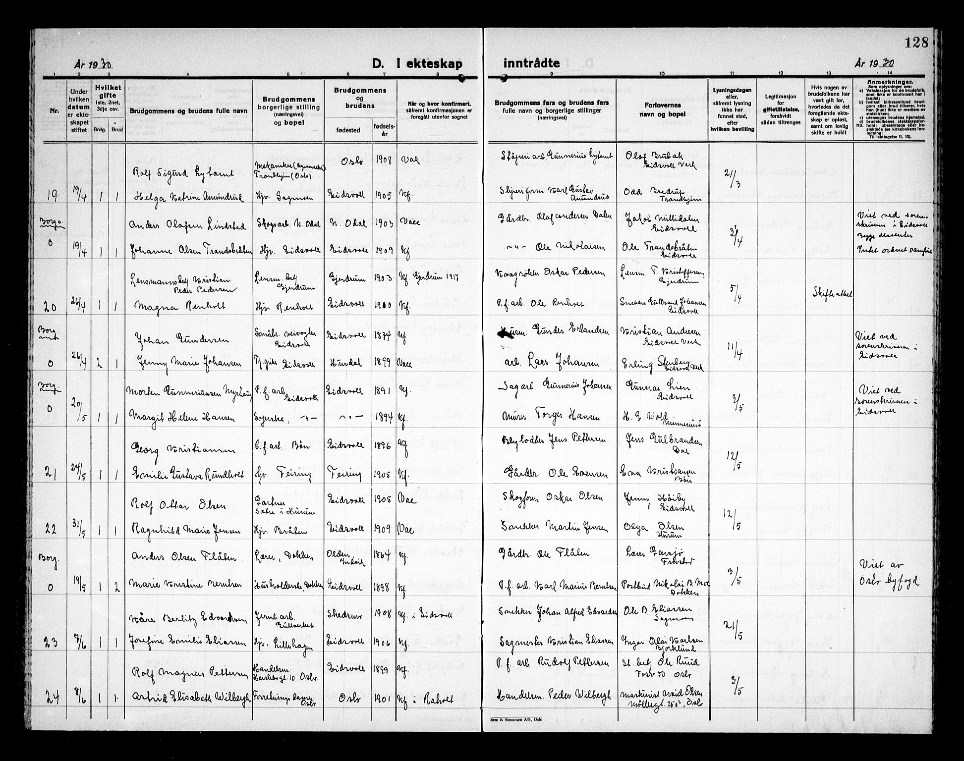 Eidsvoll prestekontor Kirkebøker, AV/SAO-A-10888/G/Ga/L0011: Klokkerbok nr. I 11, 1926-1936, s. 128