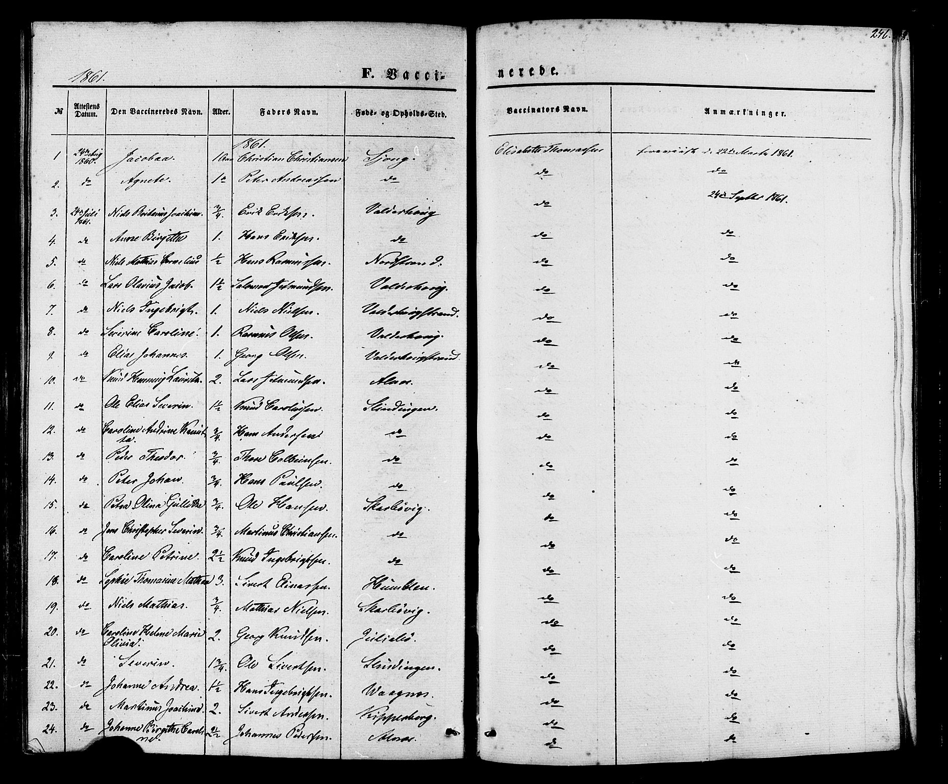 Ministerialprotokoller, klokkerbøker og fødselsregistre - Møre og Romsdal, AV/SAT-A-1454/528/L0398: Ministerialbok nr. 528A09, 1858-1864, s. 246