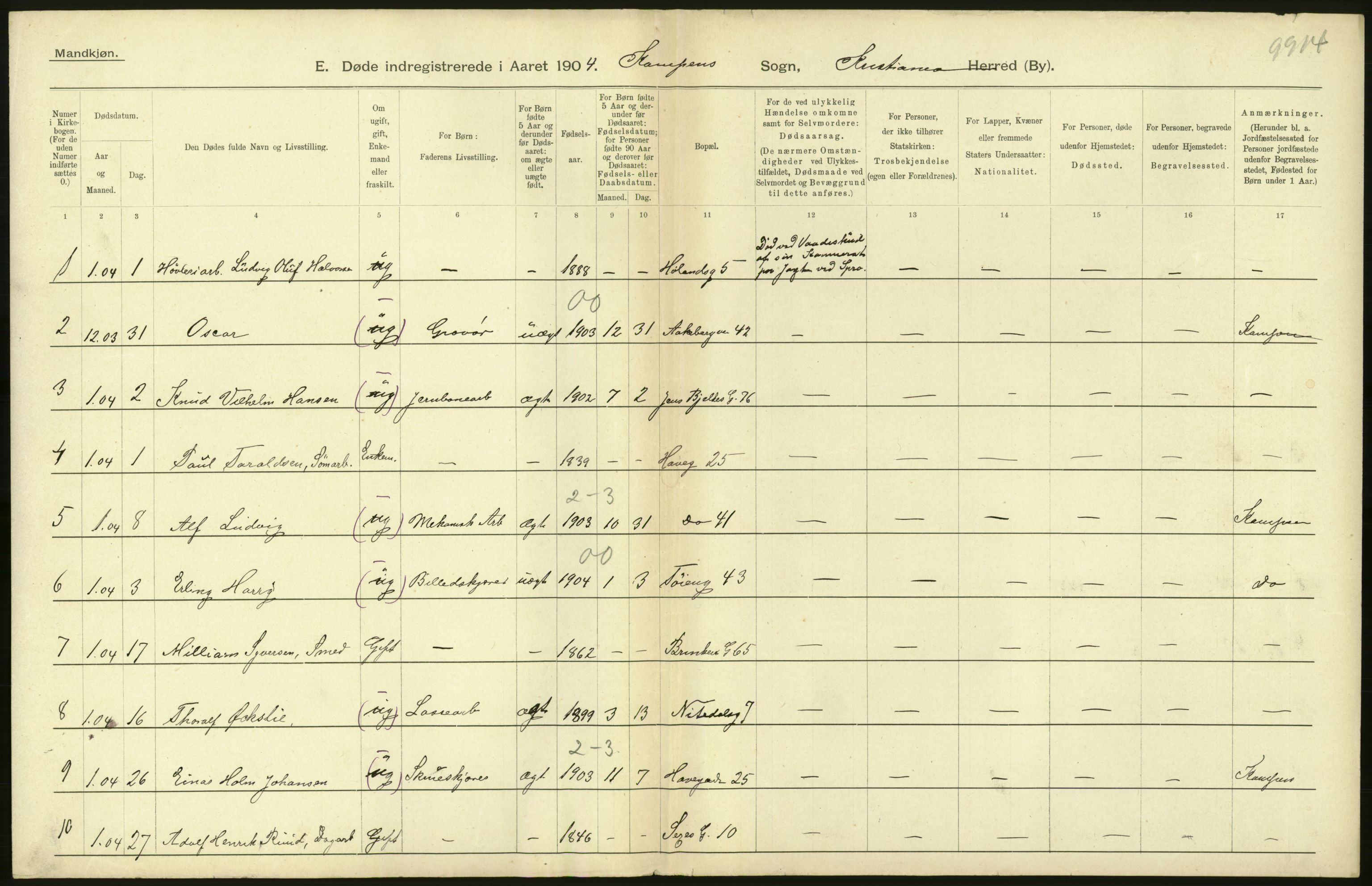 Statistisk sentralbyrå, Sosiodemografiske emner, Befolkning, AV/RA-S-2228/D/Df/Dfa/Dfab/L0004: Kristiania: Gifte, døde, 1904, s. 506