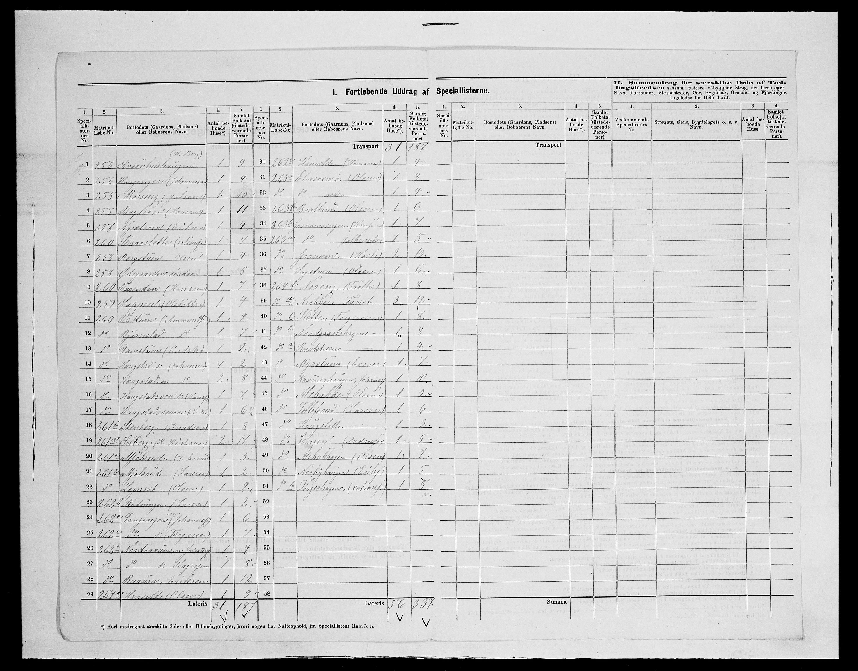 SAH, Folketelling 1875 for 0536P Søndre Land prestegjeld, 1875, s. 29