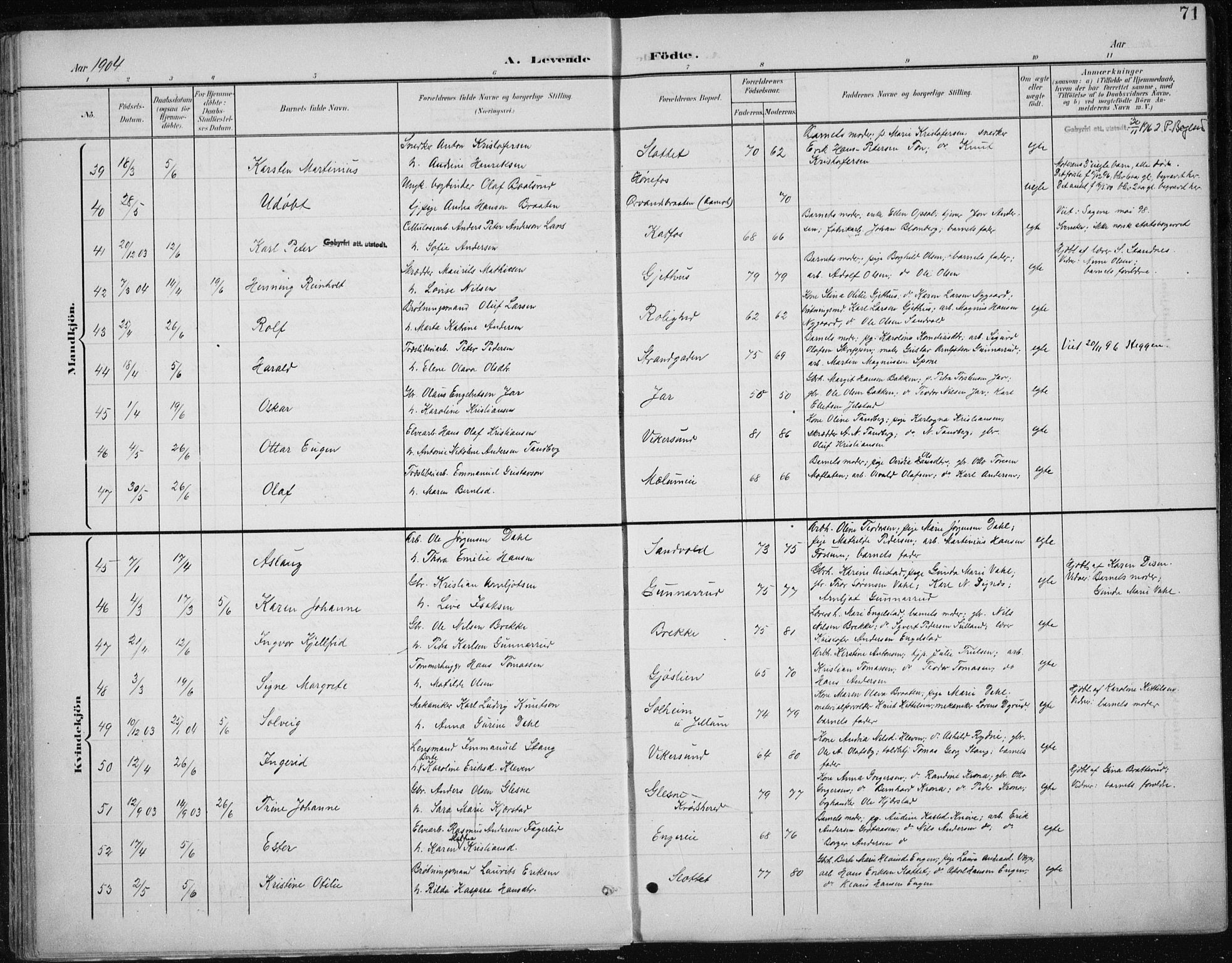 Modum kirkebøker, AV/SAKO-A-234/F/Fa/L0013: Ministerialbok nr. 13, 1899-1907, s. 71