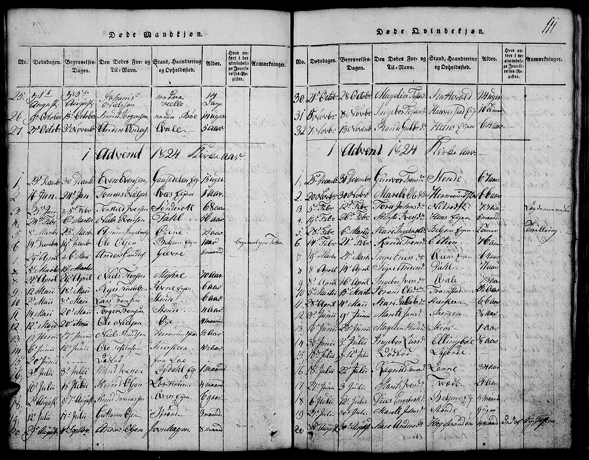 Vang prestekontor, Valdres, AV/SAH-PREST-140/H/Hb/L0002: Klokkerbok nr. 2, 1814-1889, s. 111