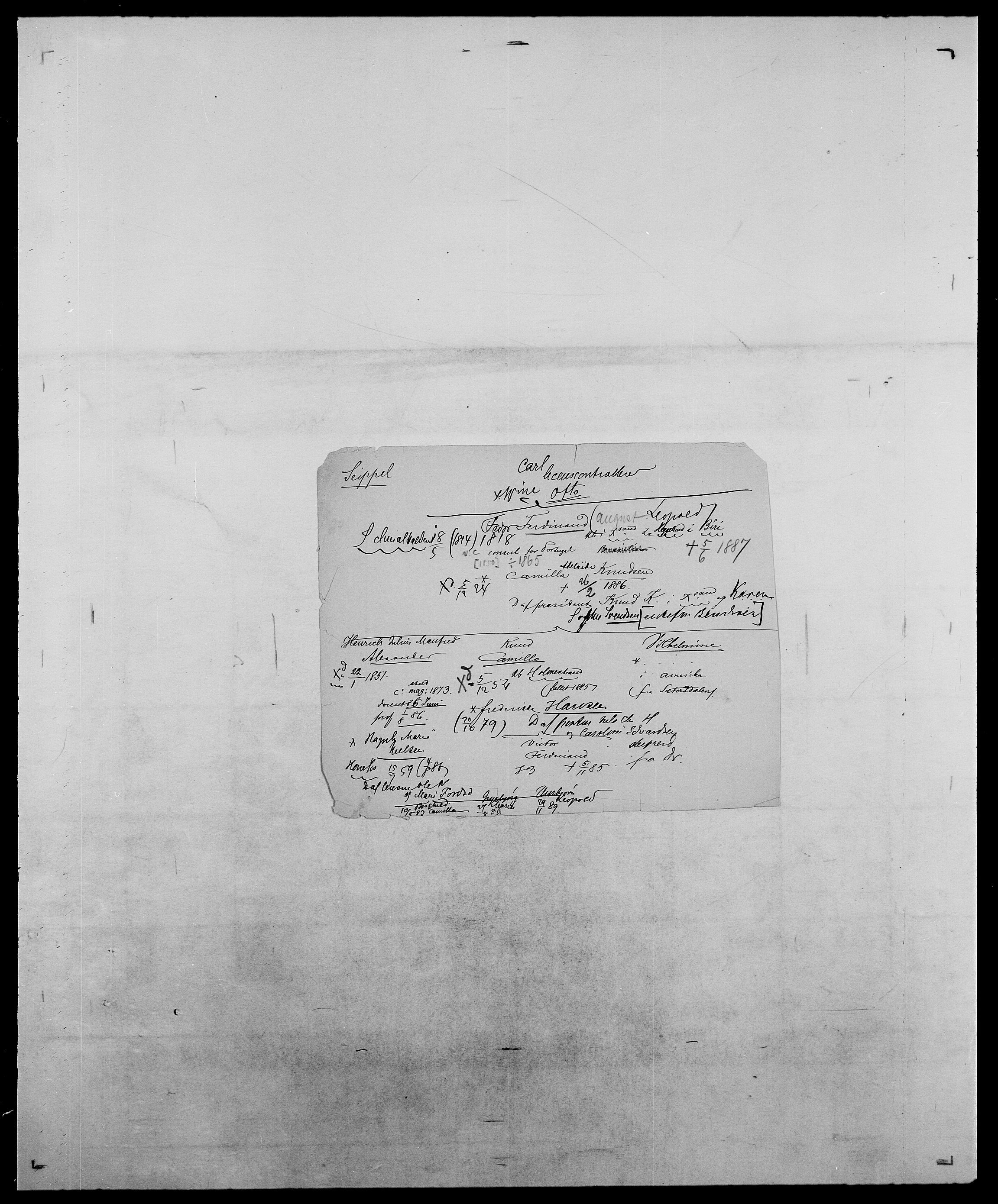 Delgobe, Charles Antoine - samling, AV/SAO-PAO-0038/D/Da/L0035: Schnabel - sjetman, s. 615