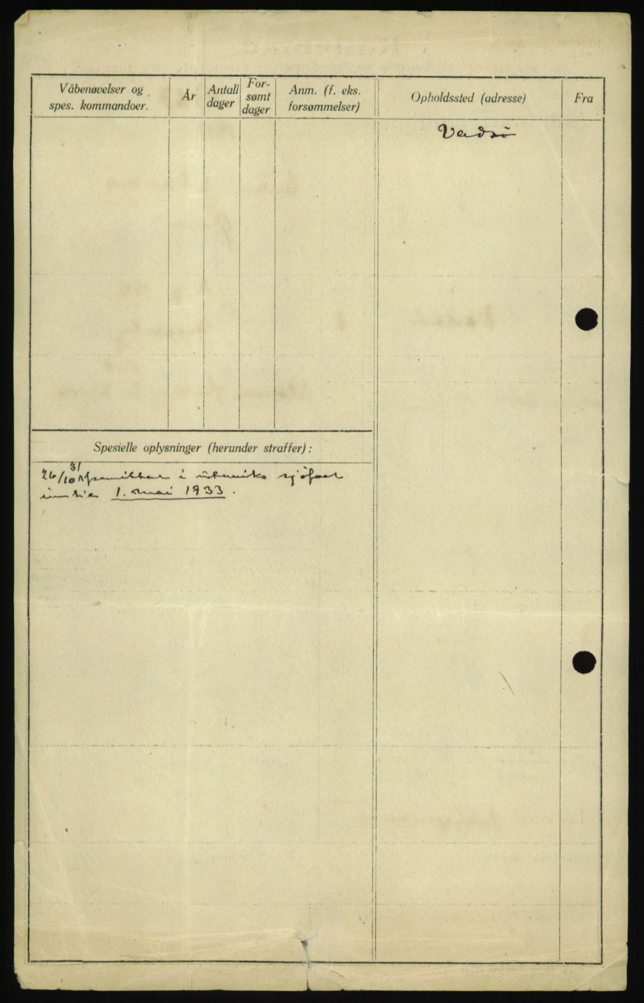 Forsvaret, Troms infanteriregiment nr. 16, AV/RA-RAFA-3146/P/Pa/L0017: Rulleblad for regimentets menige mannskaper, årsklasse 1933, 1933, s. 1372