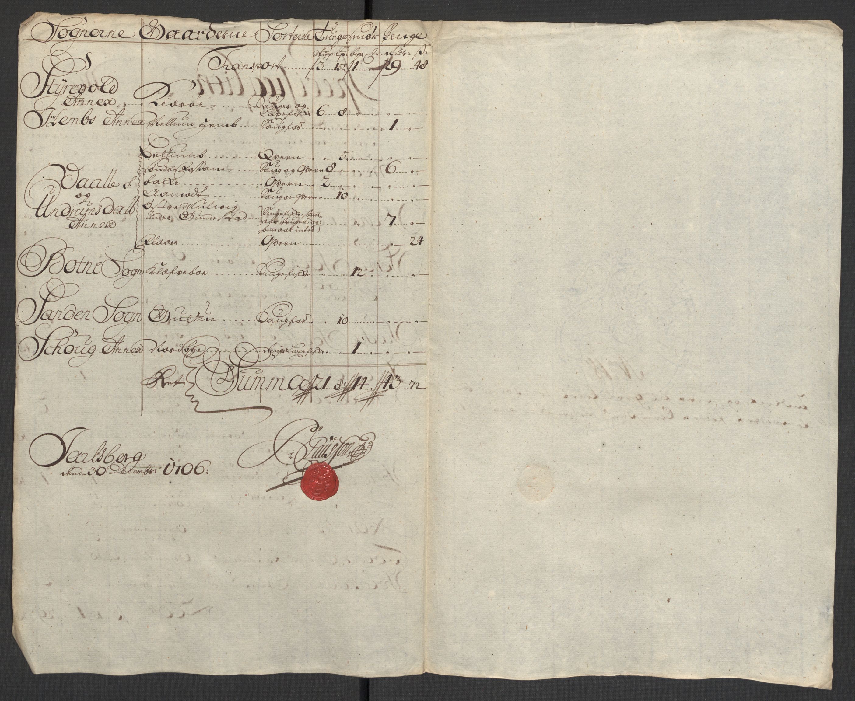 Rentekammeret inntil 1814, Reviderte regnskaper, Fogderegnskap, RA/EA-4092/R32/L1872: Fogderegnskap Jarlsberg grevskap, 1706-1707, s. 222