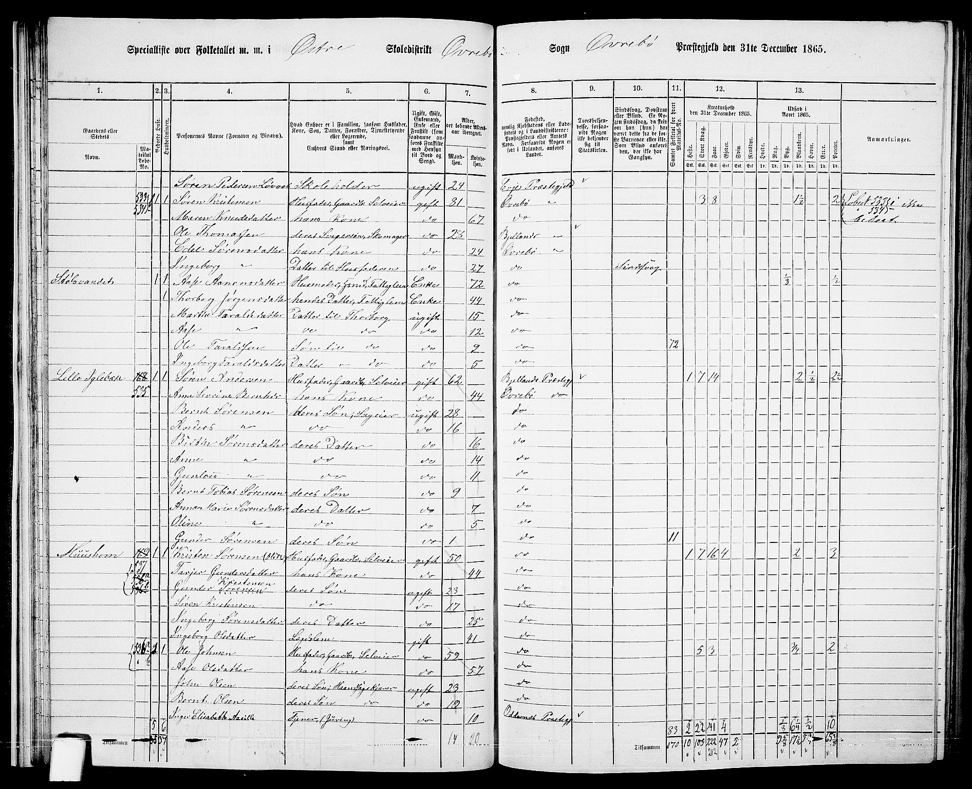 RA, Folketelling 1865 for 1016P Øvrebø prestegjeld, 1865, s. 34