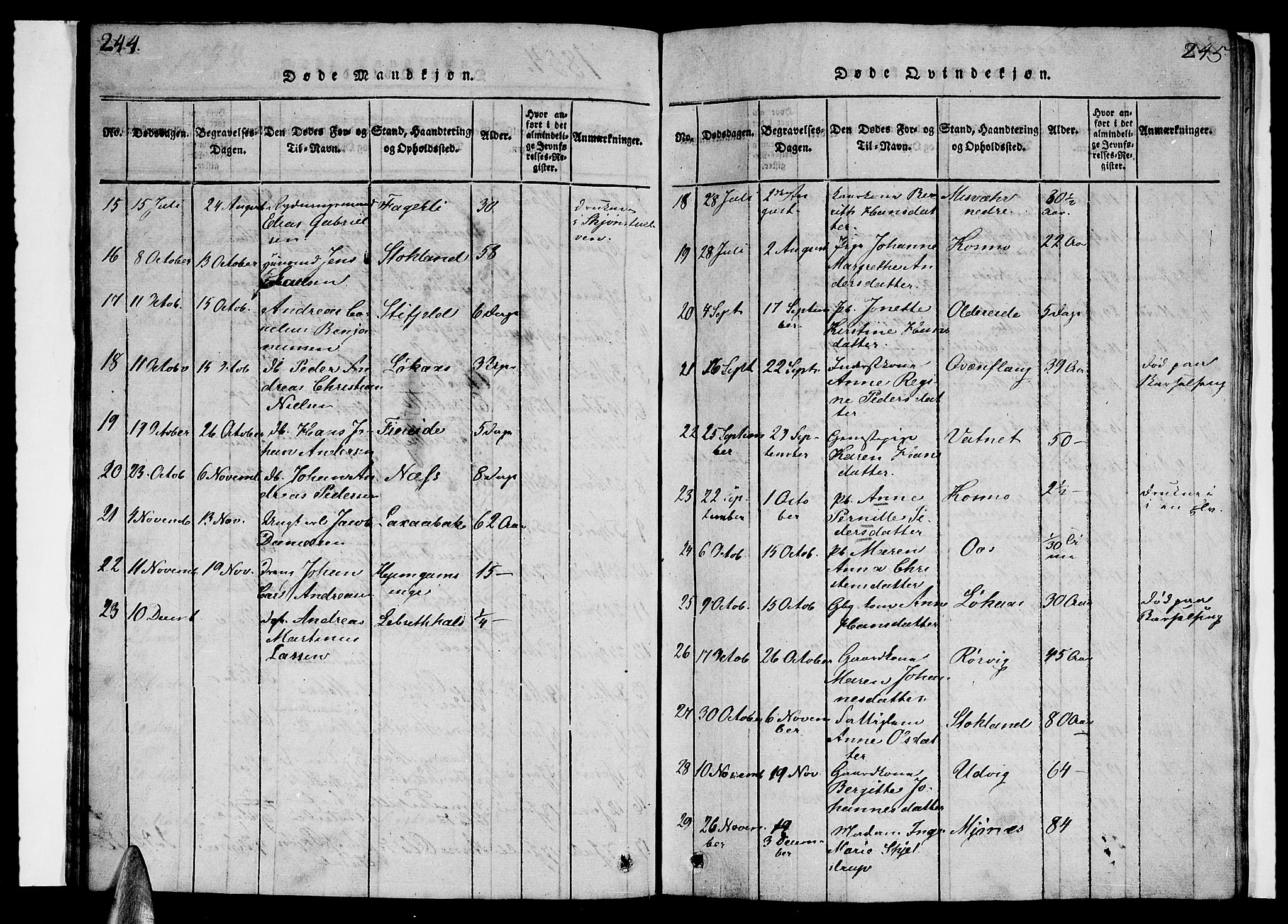 Ministerialprotokoller, klokkerbøker og fødselsregistre - Nordland, SAT/A-1459/852/L0752: Klokkerbok nr. 852C03, 1840-1855, s. 244-245