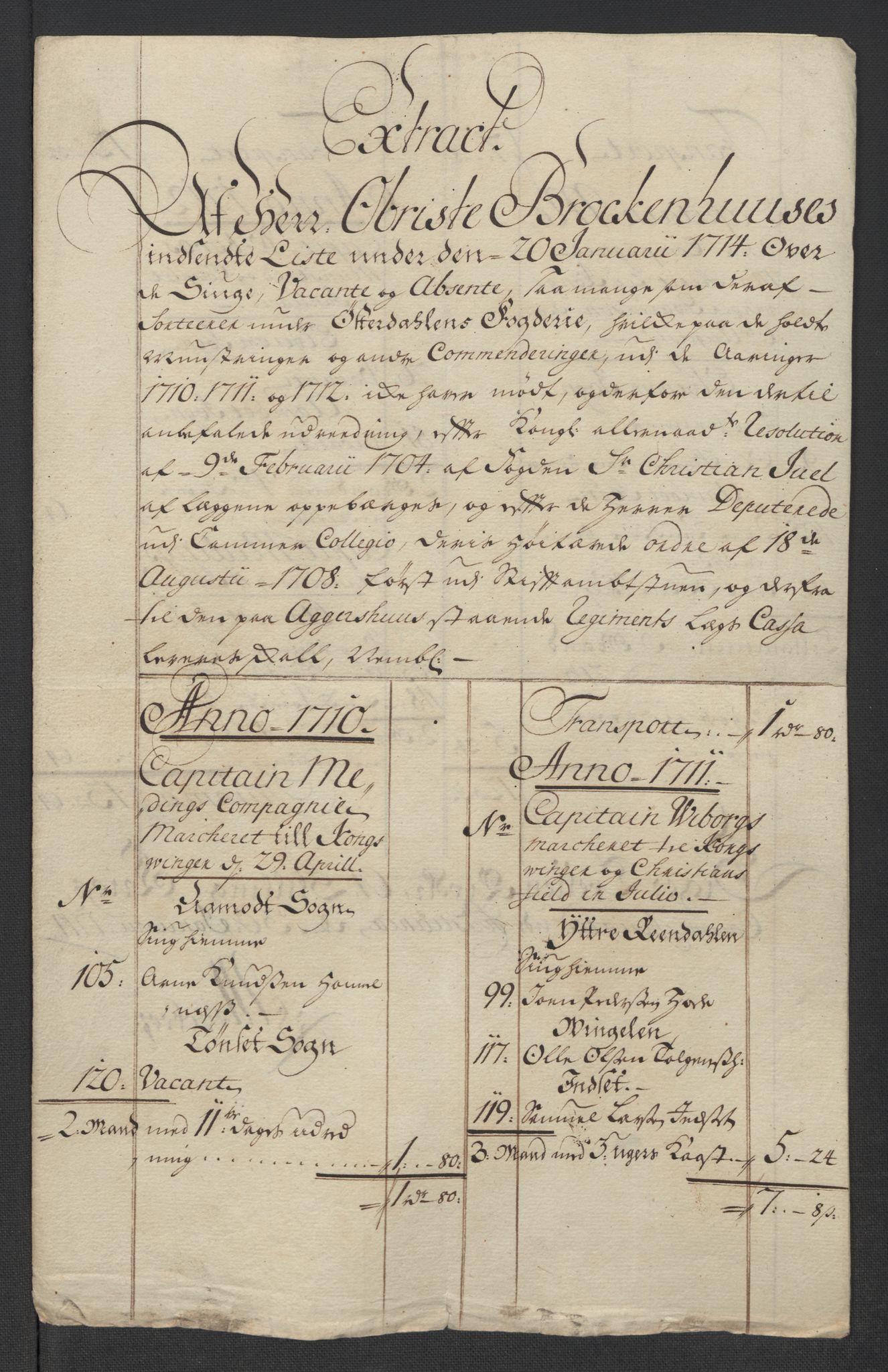 Rentekammeret inntil 1814, Reviderte regnskaper, Fogderegnskap, RA/EA-4092/R13/L0852: Fogderegnskap Solør, Odal og Østerdal, 1714, s. 229