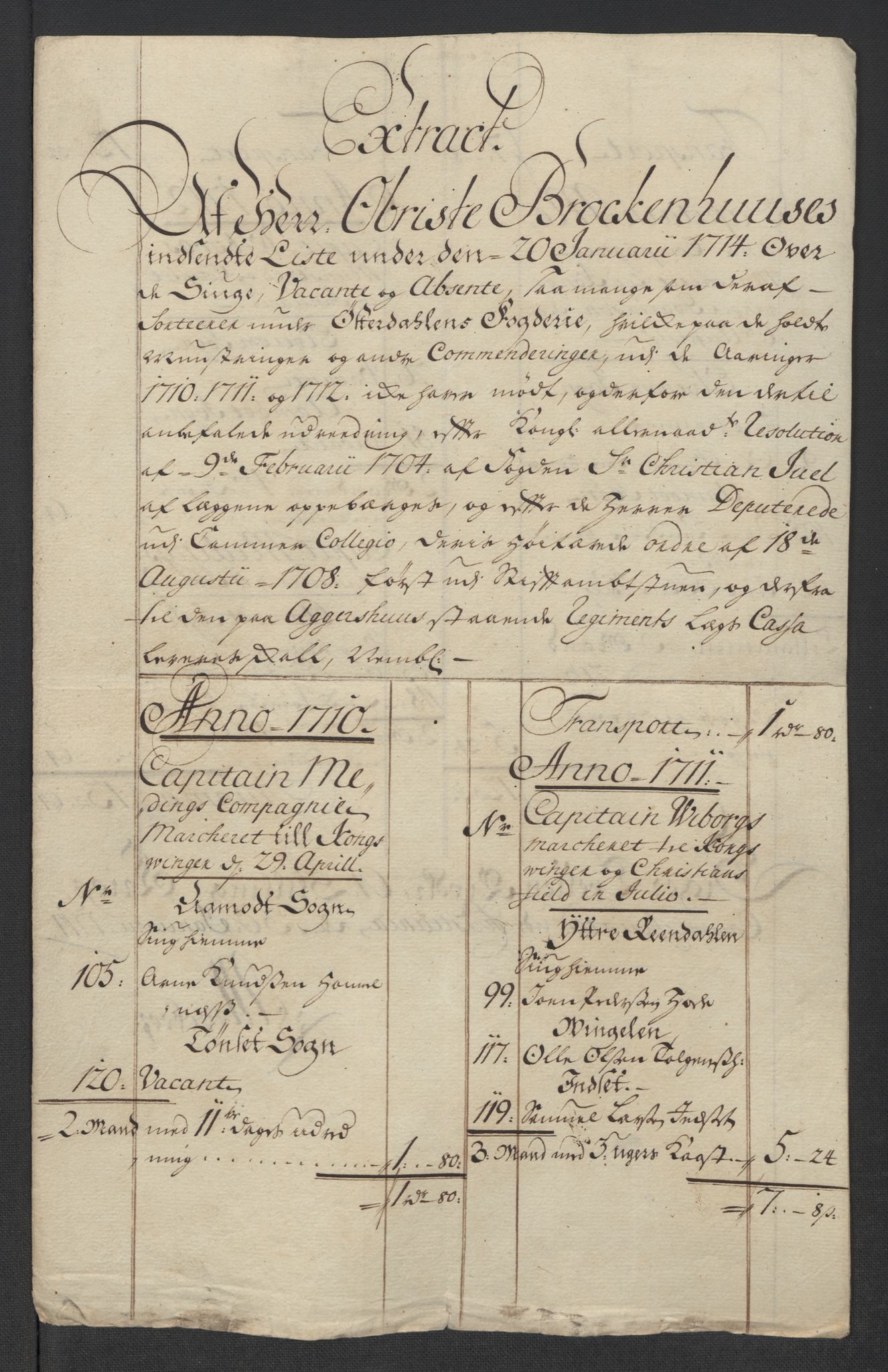 Rentekammeret inntil 1814, Reviderte regnskaper, Fogderegnskap, AV/RA-EA-4092/R13/L0852: Fogderegnskap Solør, Odal og Østerdal, 1714, s. 229