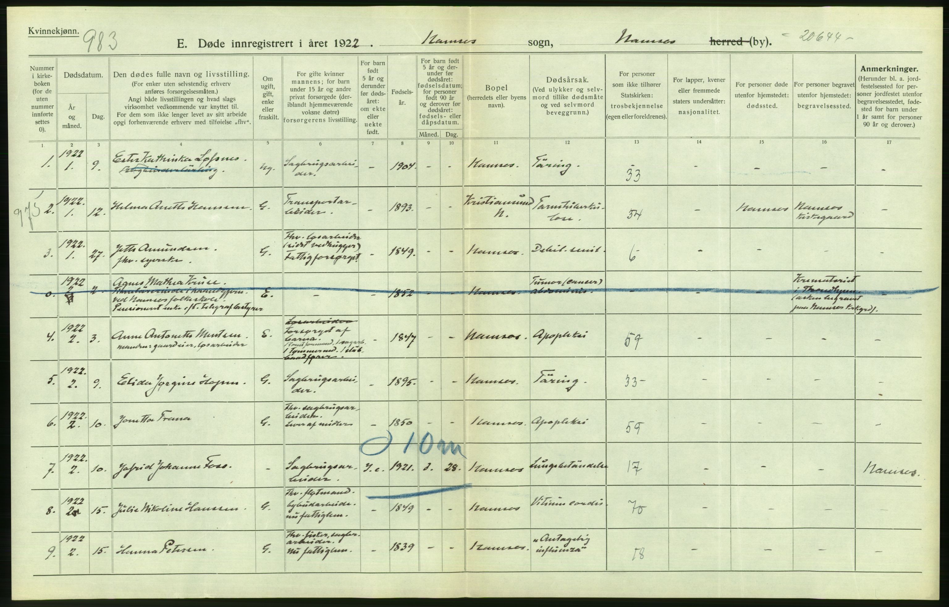 Statistisk sentralbyrå, Sosiodemografiske emner, Befolkning, AV/RA-S-2228/D/Df/Dfc/Dfcb/L0042: N. Trøndelag fylke: Gifte, døde. dødfødte. Bygder og byer., 1922, s. 220