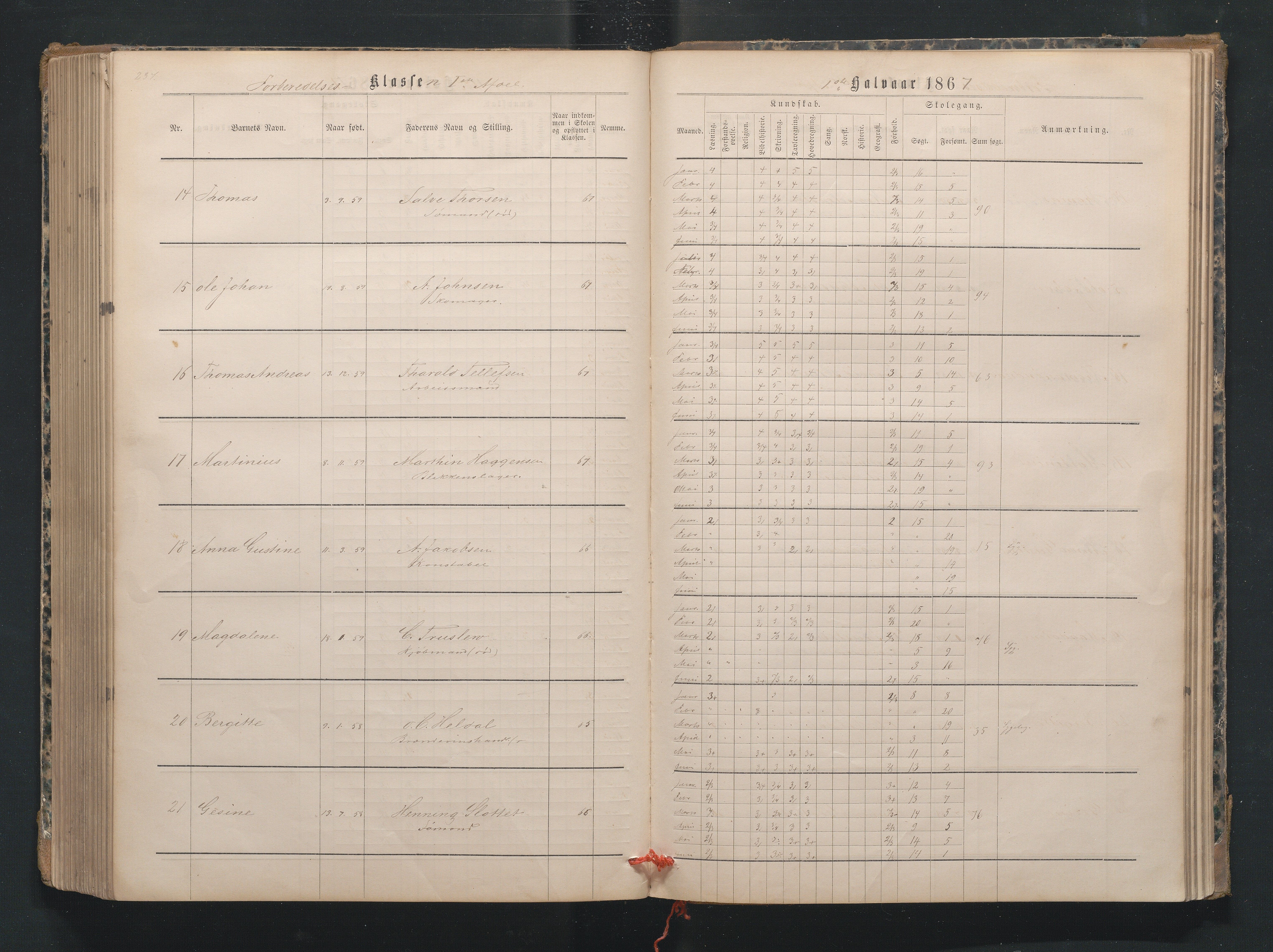 Lillesand kommune, AAMA/KA0926-PK/1/09/L0019: Lillesand Borger og Almueskole - Karakterprotokoll, 1862-1868, s. 237