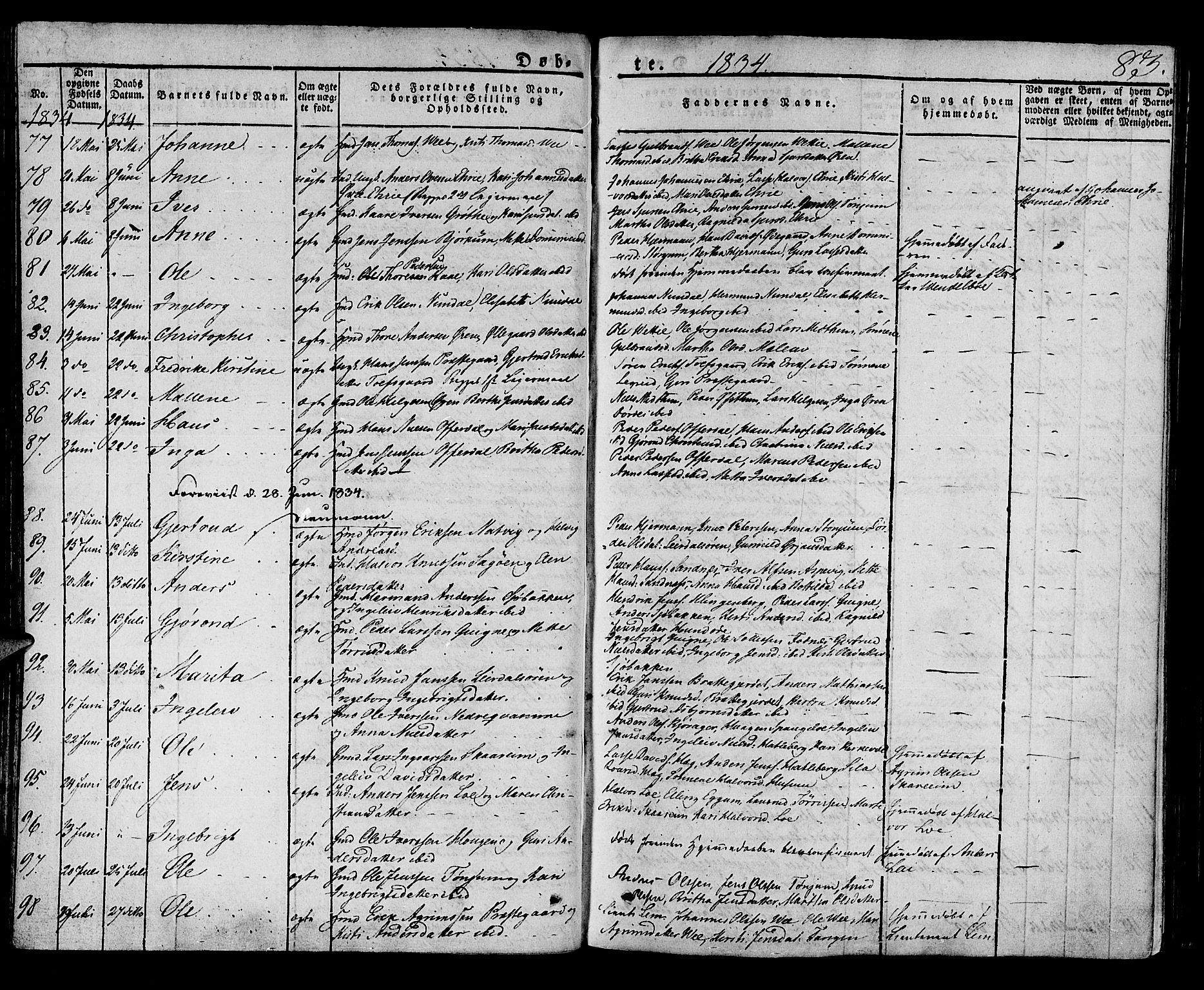 Lærdal sokneprestembete, AV/SAB-A-81201: Ministerialbok nr. A 5, 1822-1834, s. 83