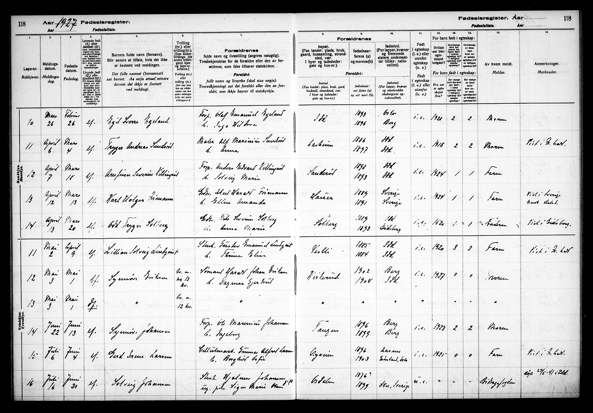 Idd prestekontor Kirkebøker, AV/SAO-A-10911/J/Ja/L0001: Fødselsregister nr. I 1, 1916-1937, s. 118