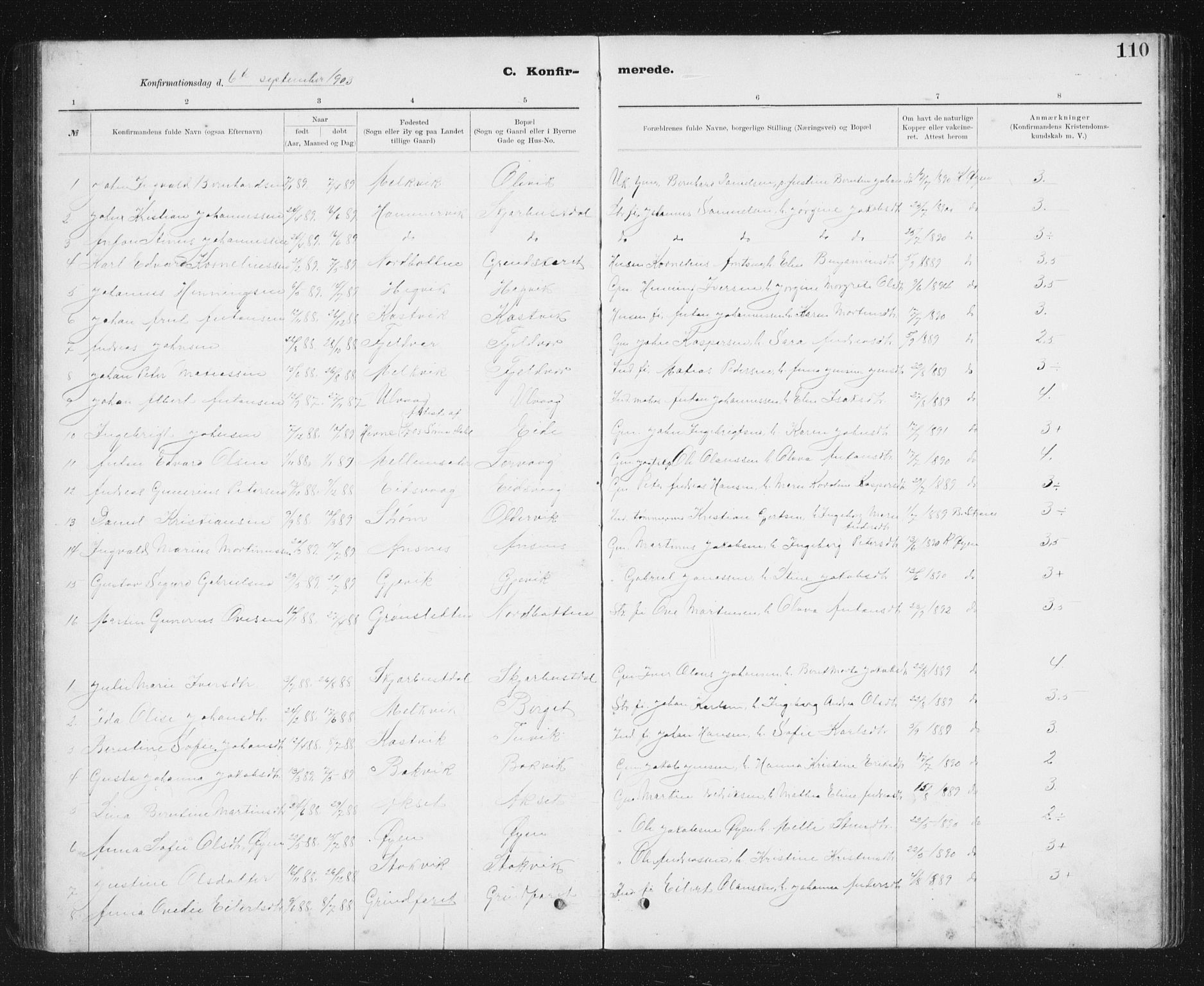 Ministerialprotokoller, klokkerbøker og fødselsregistre - Sør-Trøndelag, AV/SAT-A-1456/637/L0563: Klokkerbok nr. 637C04, 1899-1940, s. 110