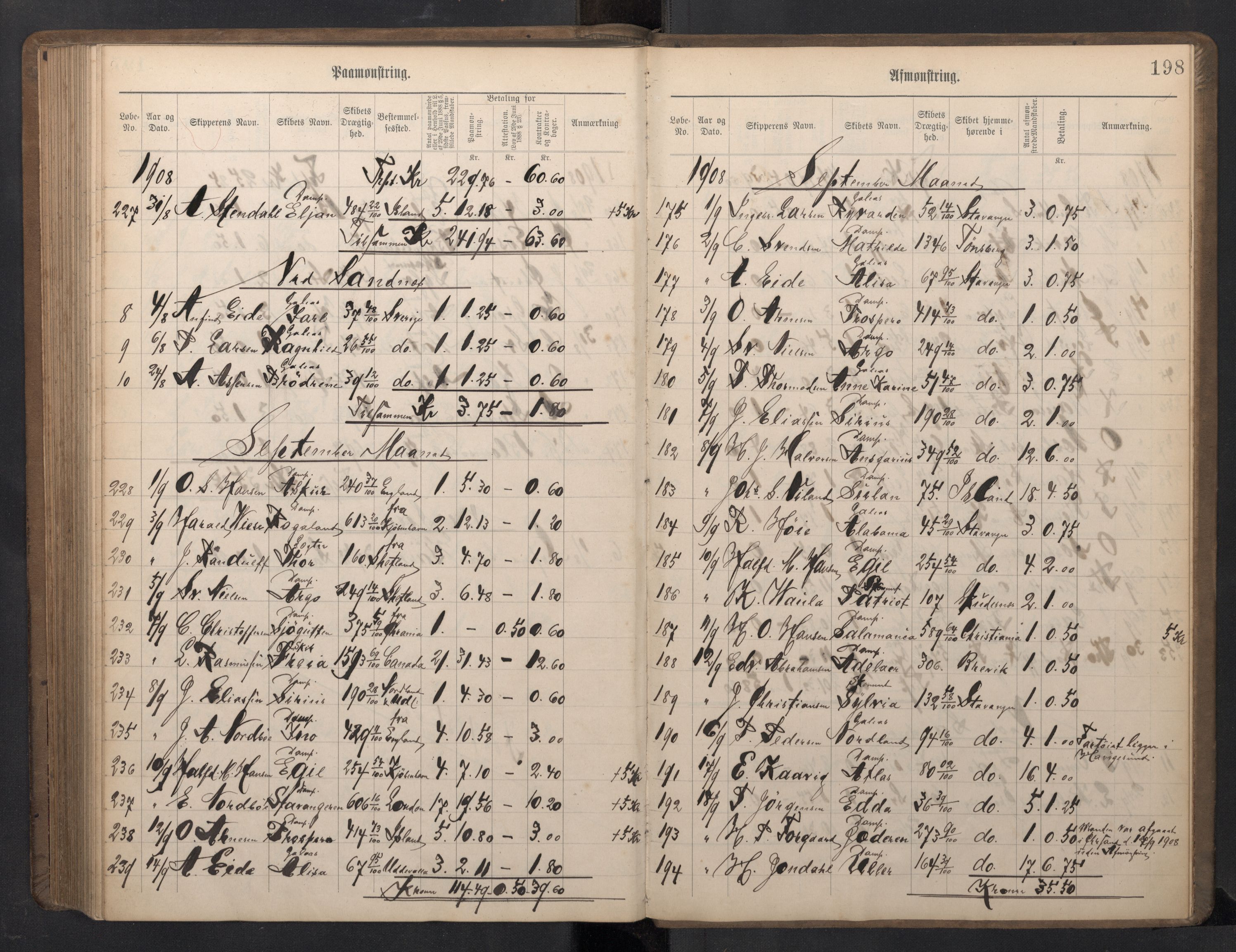 Stavanger sjømannskontor, AV/SAST-A-102006/G/Ga/L0005: Mønstringsjournal, 1900-1908, s. 202
