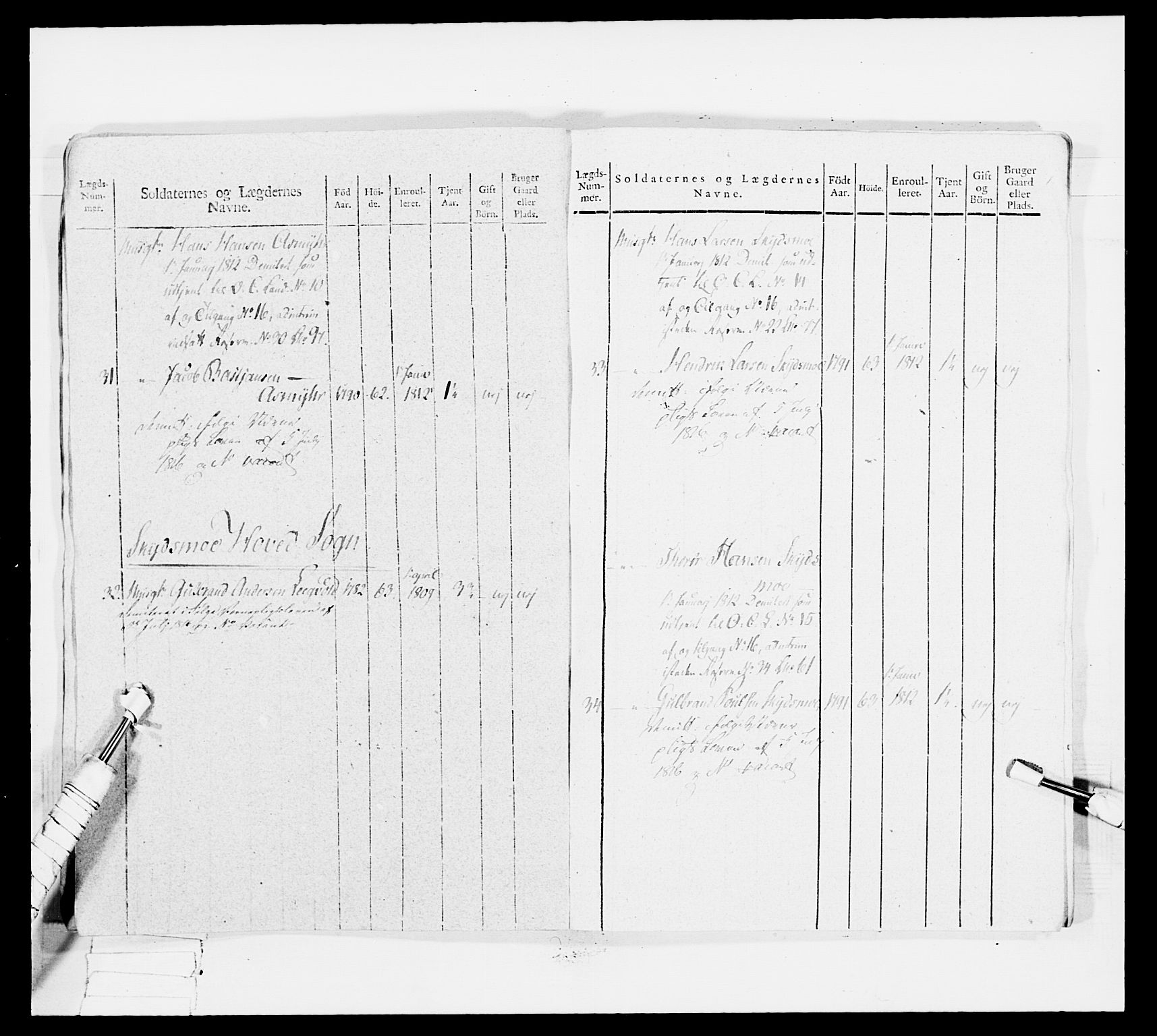 Generalitets- og kommissariatskollegiet, Det kongelige norske kommissariatskollegium, AV/RA-EA-5420/E/Eh/L0035: Nordafjelske gevorbne infanteriregiment, 1812-1813, s. 38