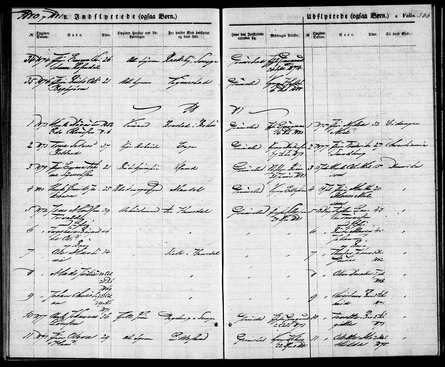 Grimstad sokneprestkontor, AV/SAK-1111-0017/F/Fa/L0002: Ministerialbok nr. A 1, 1869-1881, s. 266