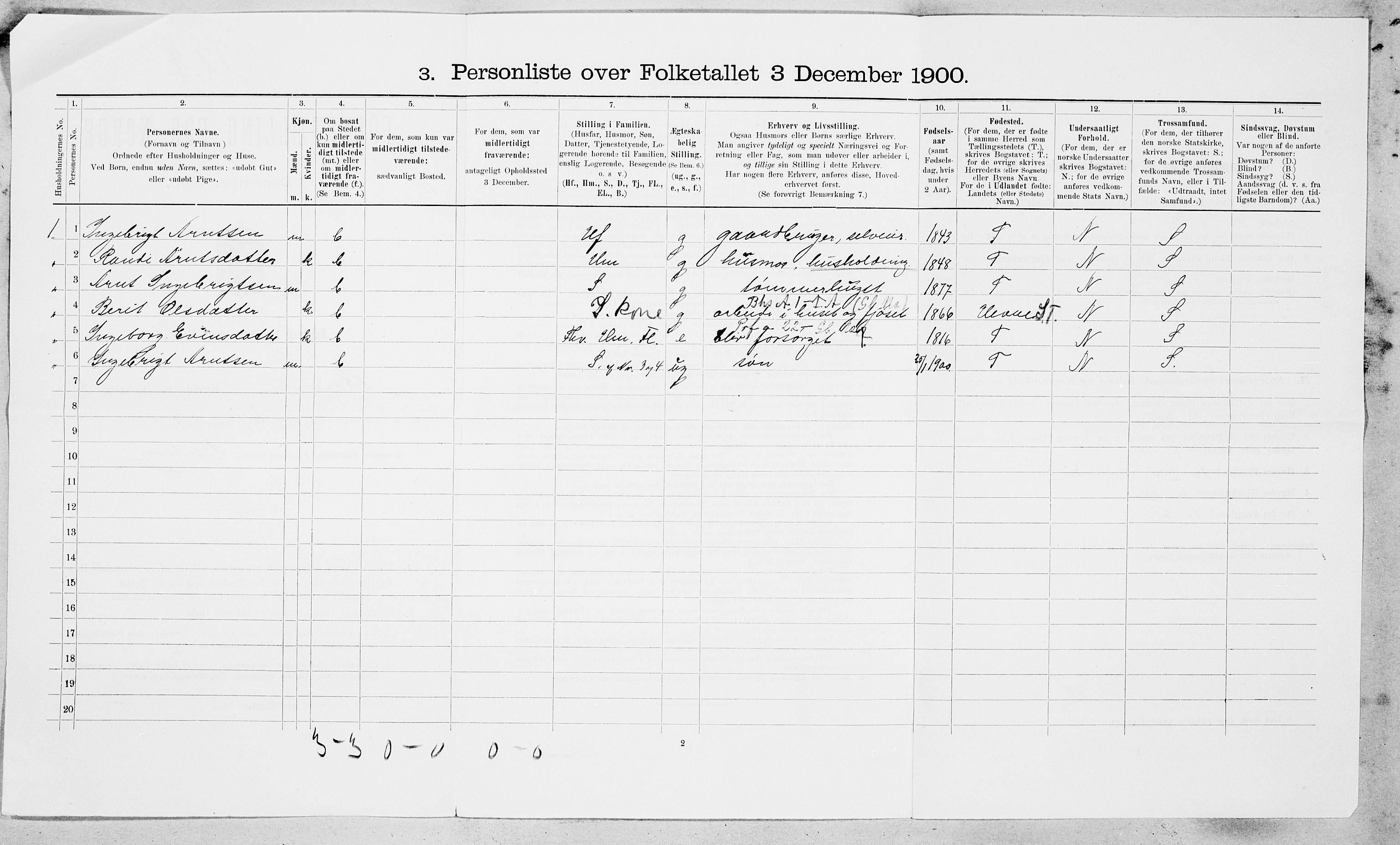 SAT, Folketelling 1900 for 1635 Rennebu herred, 1900, s. 789