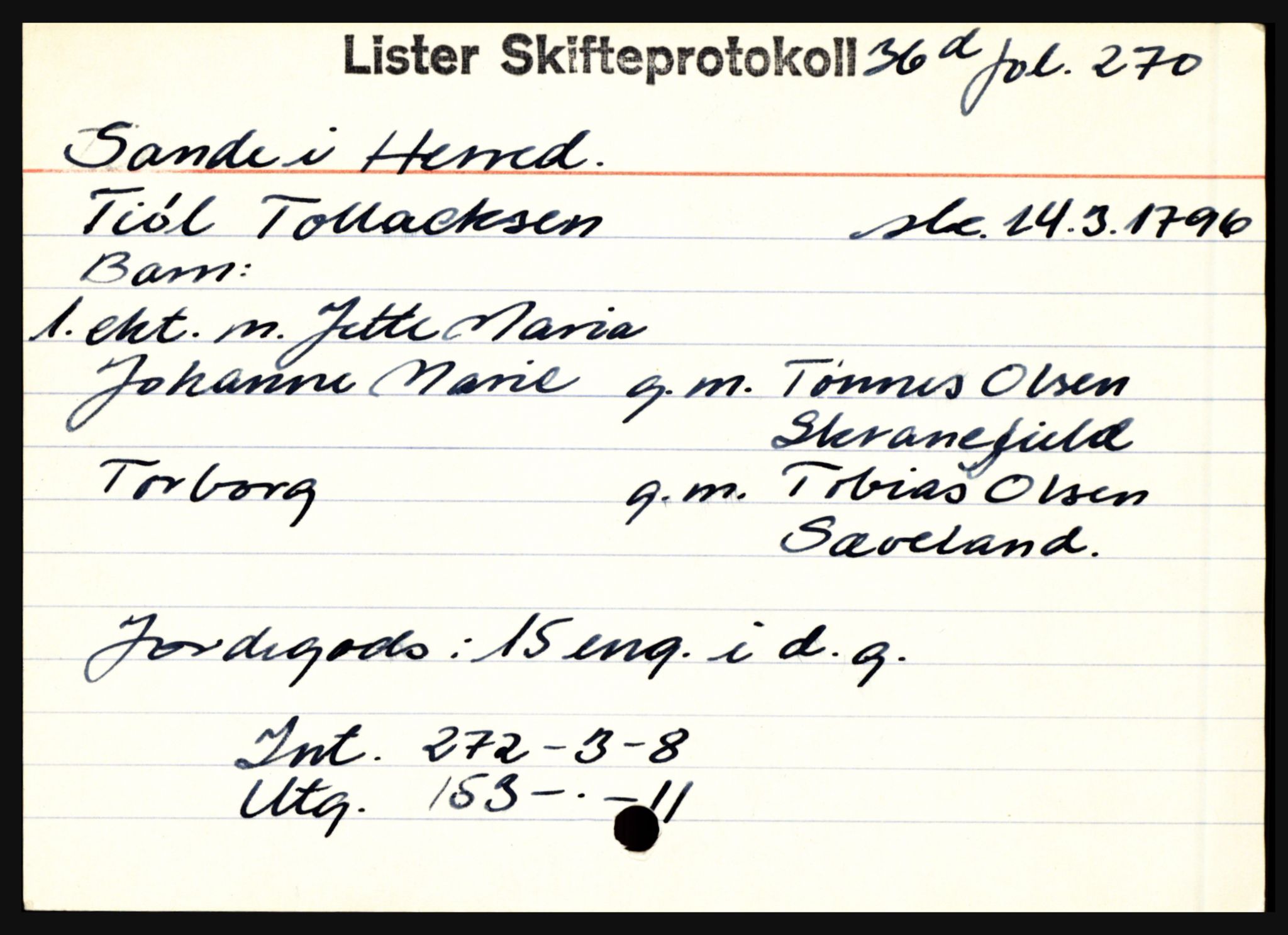 Lister sorenskriveri, AV/SAK-1221-0003/H, s. 32381
