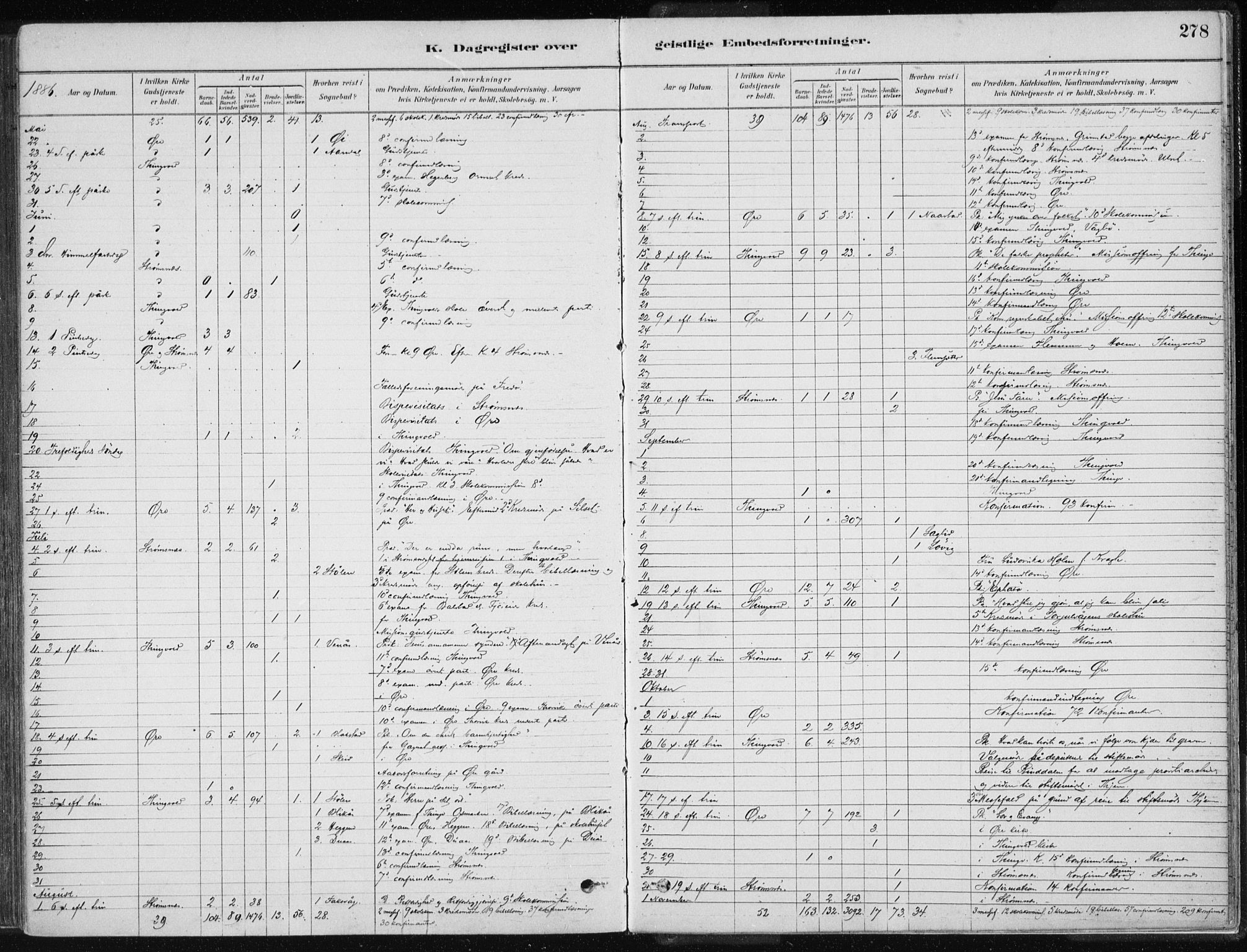 Ministerialprotokoller, klokkerbøker og fødselsregistre - Møre og Romsdal, SAT/A-1454/586/L0987: Ministerialbok nr. 586A13, 1879-1892, s. 278