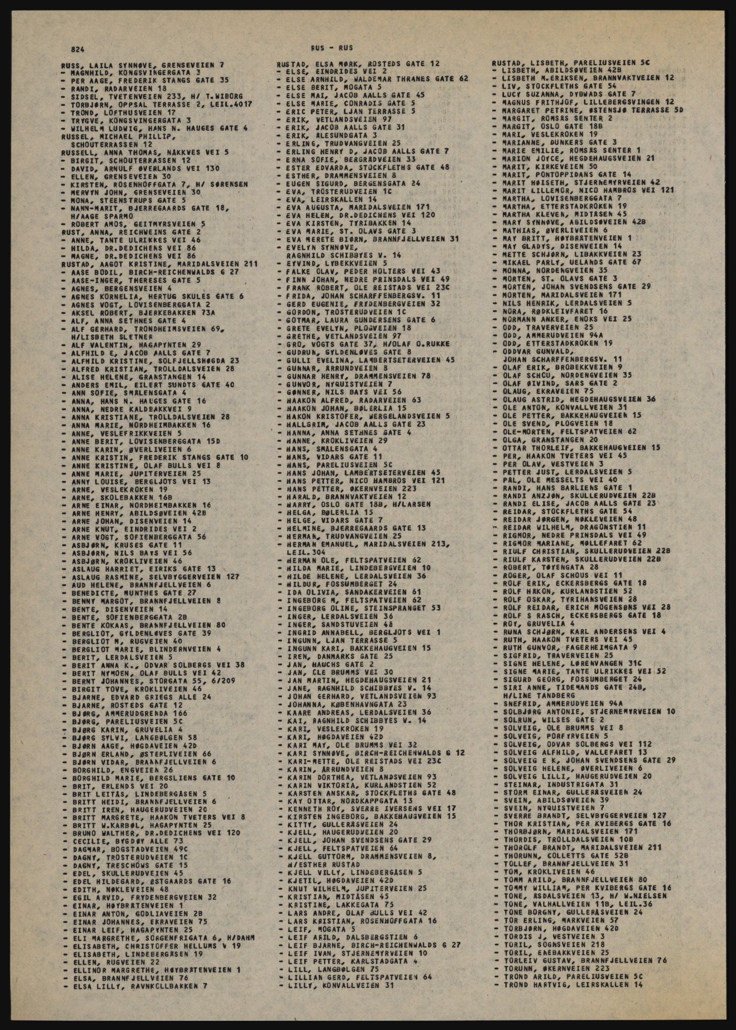 Kristiania/Oslo adressebok, PUBL/-, 1984-1985, s. 824